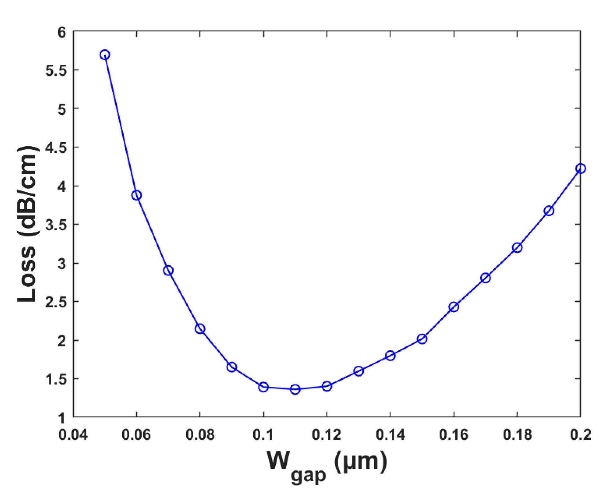 Polymers 15 02113 g006