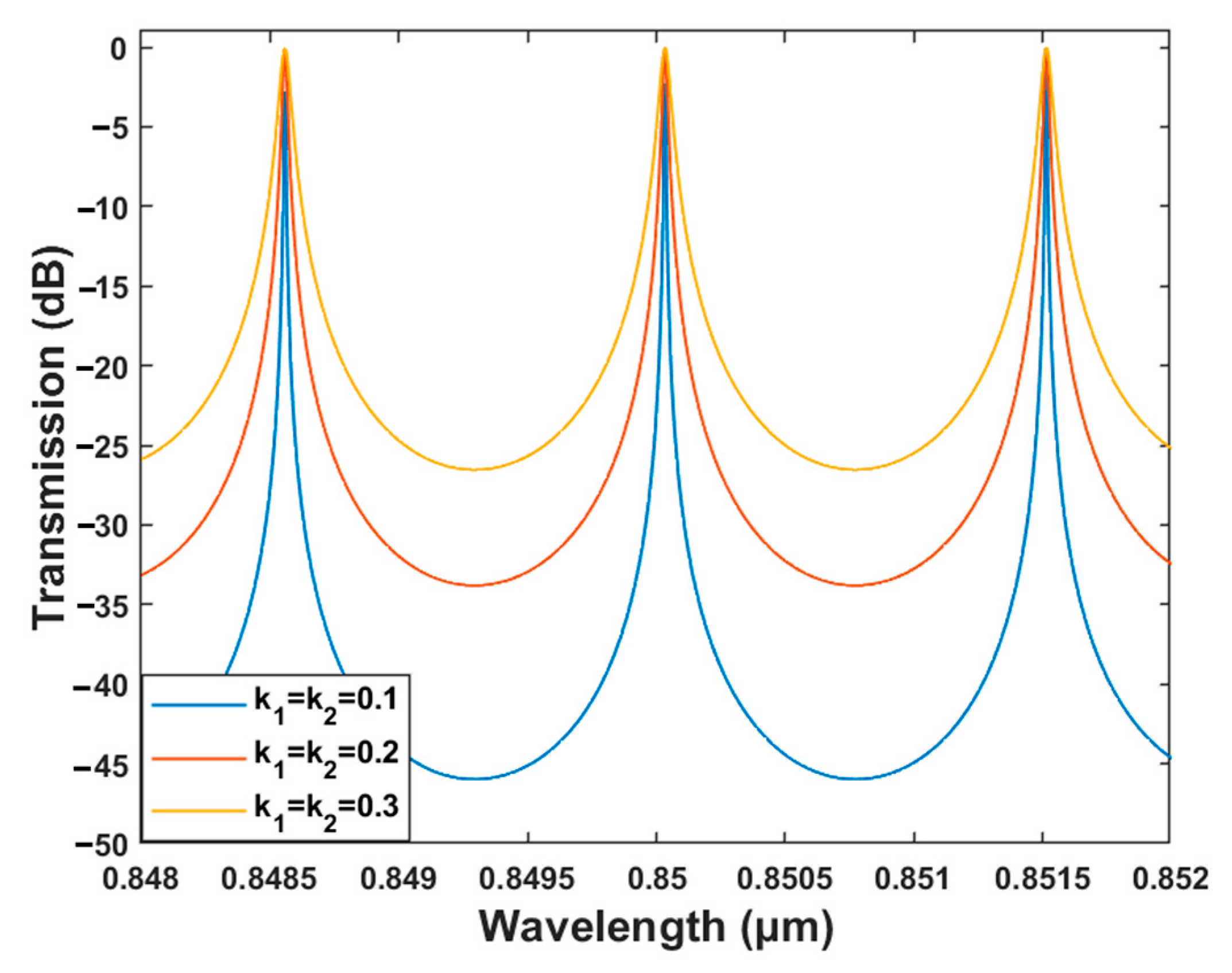 Polymers 15 02113 g007