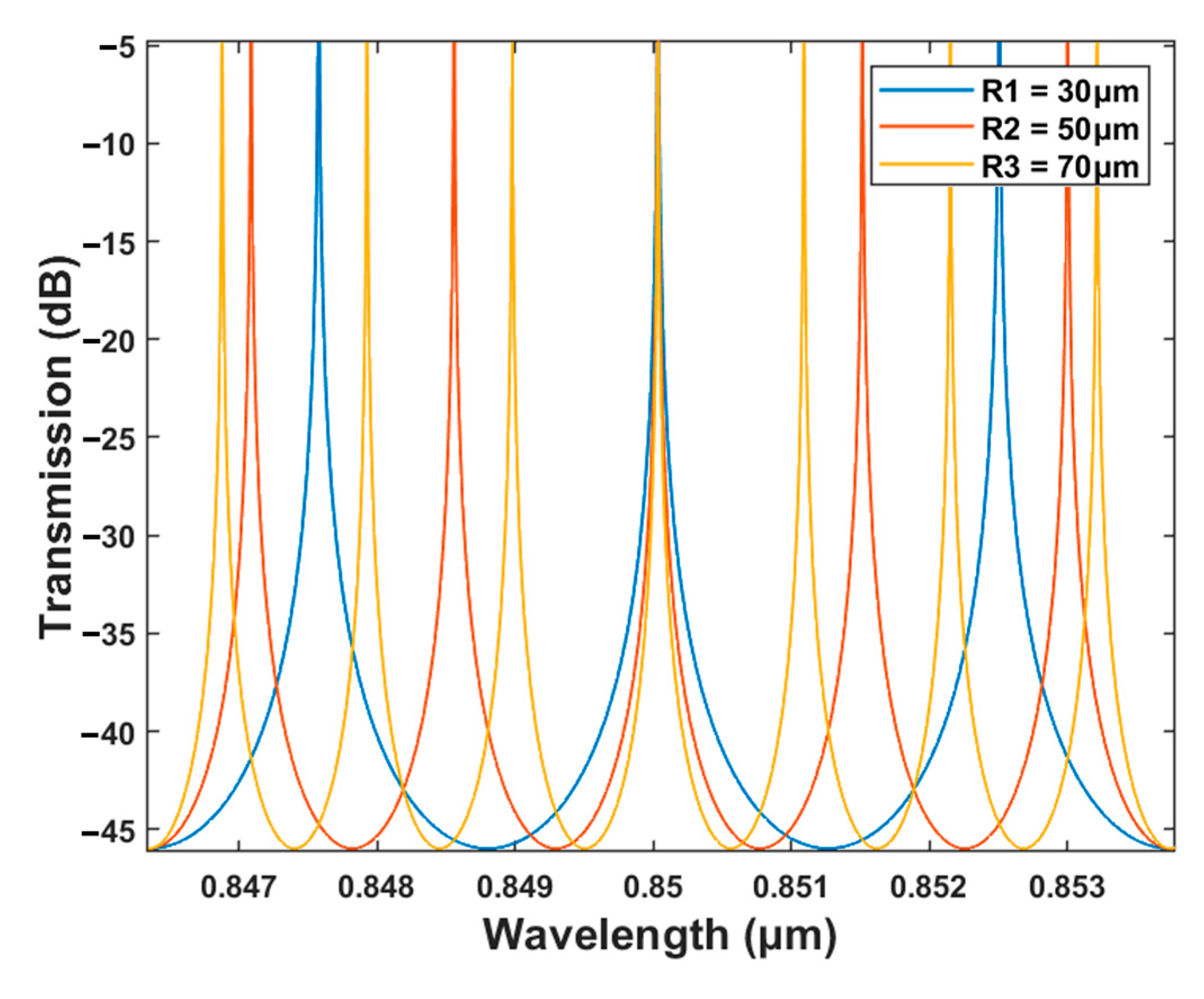 Polymers 15 02113 g008
