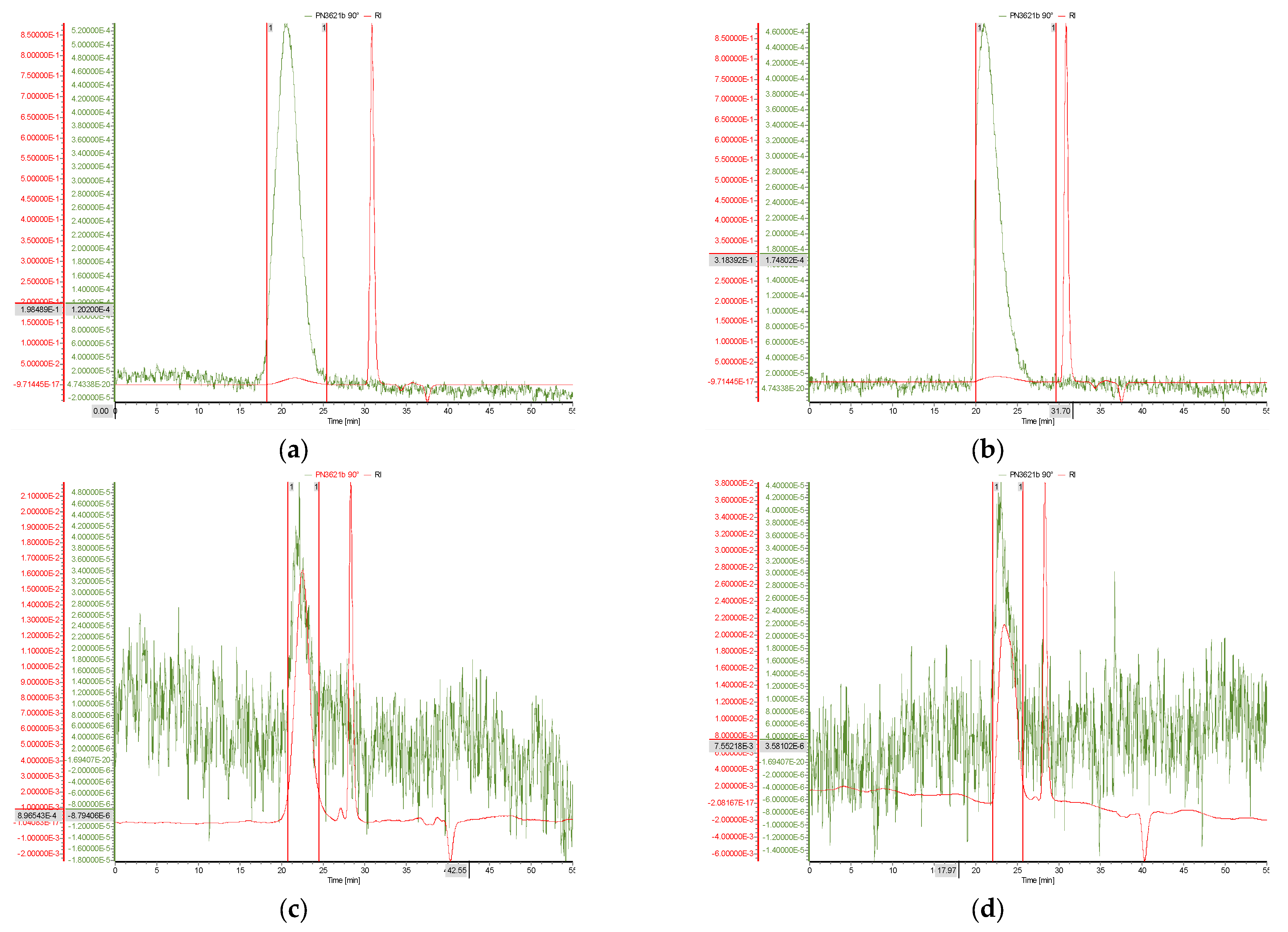 Polymers 15 02115 g002