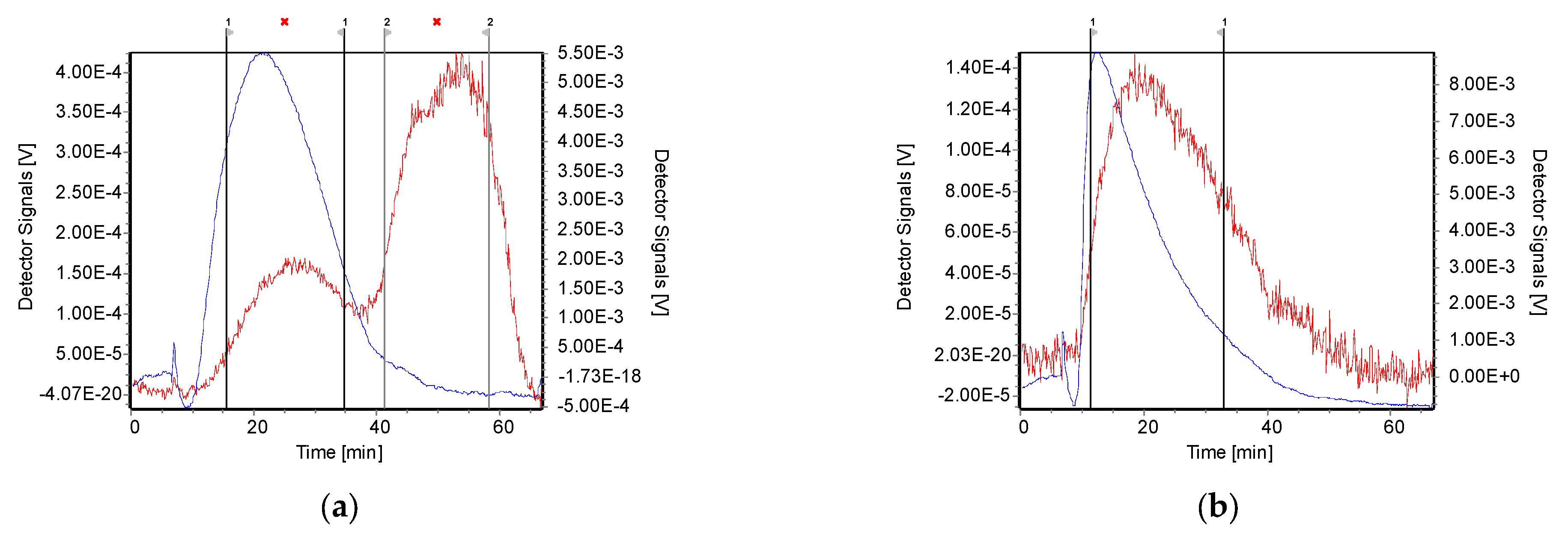 Polymers 15 02115 g003a