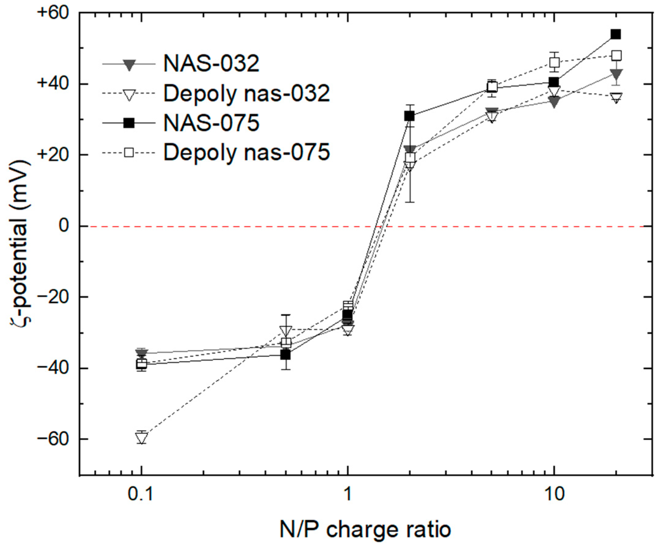 Polymers 15 02115 g004