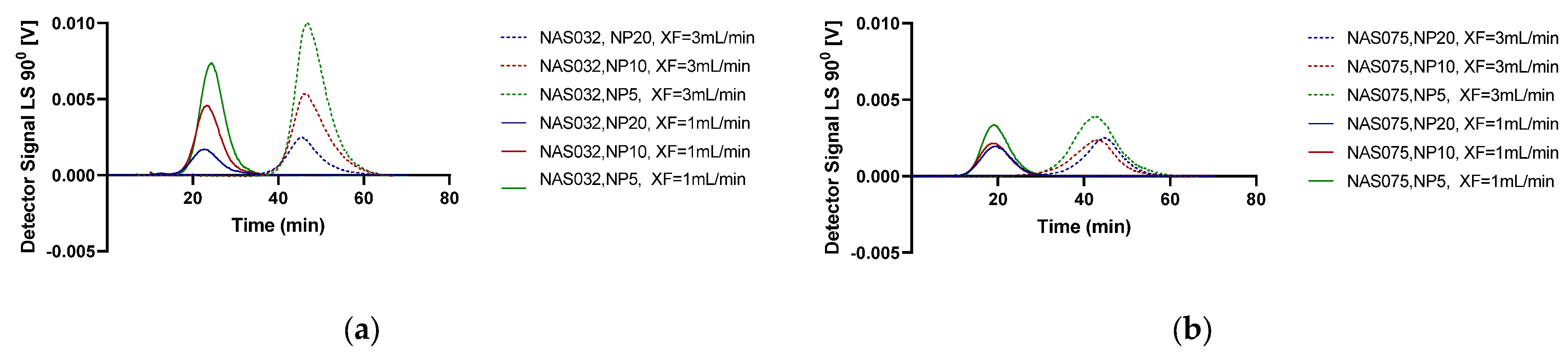 Polymers 15 02115 g005