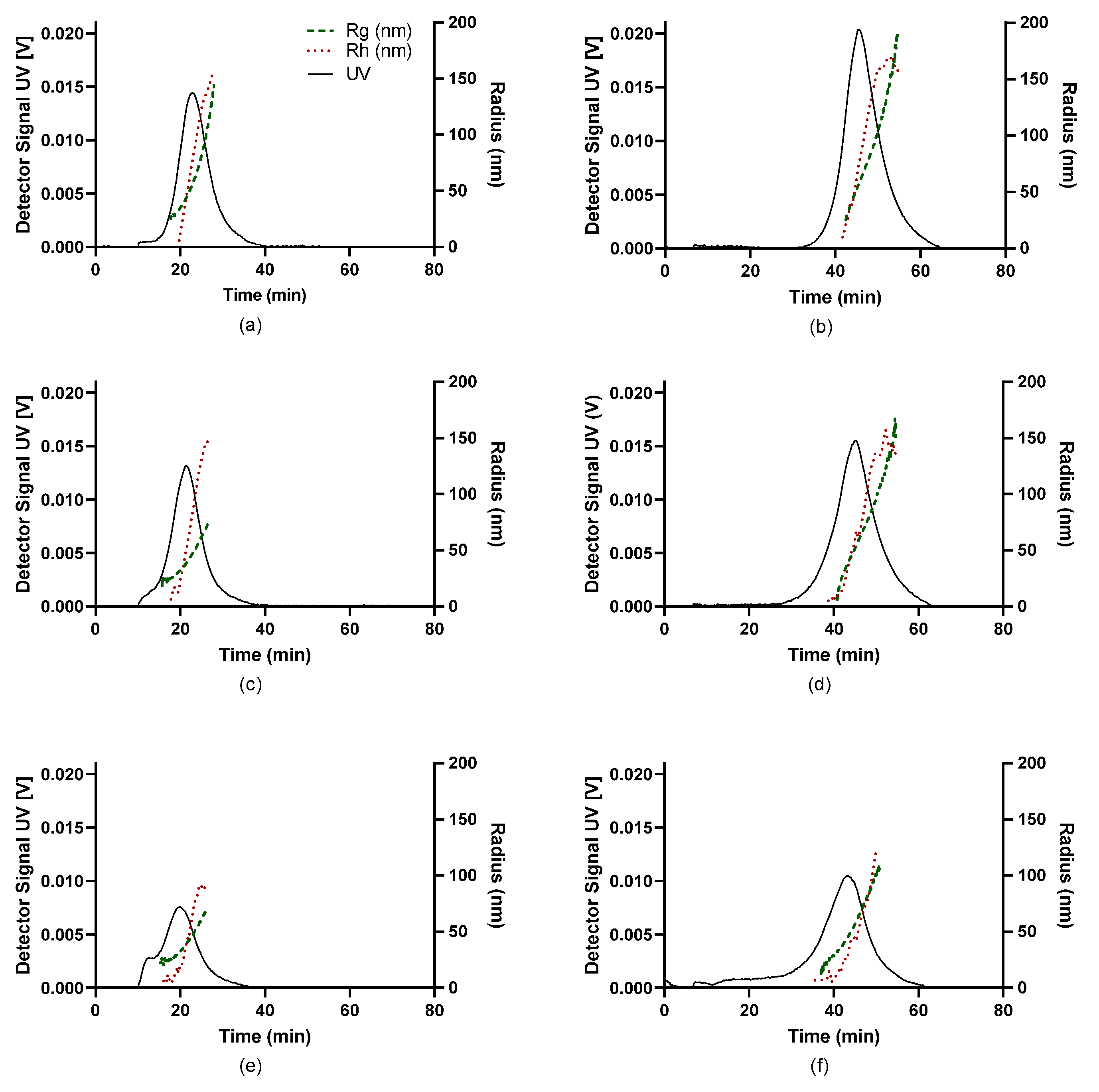 Polymers 15 02115 g006