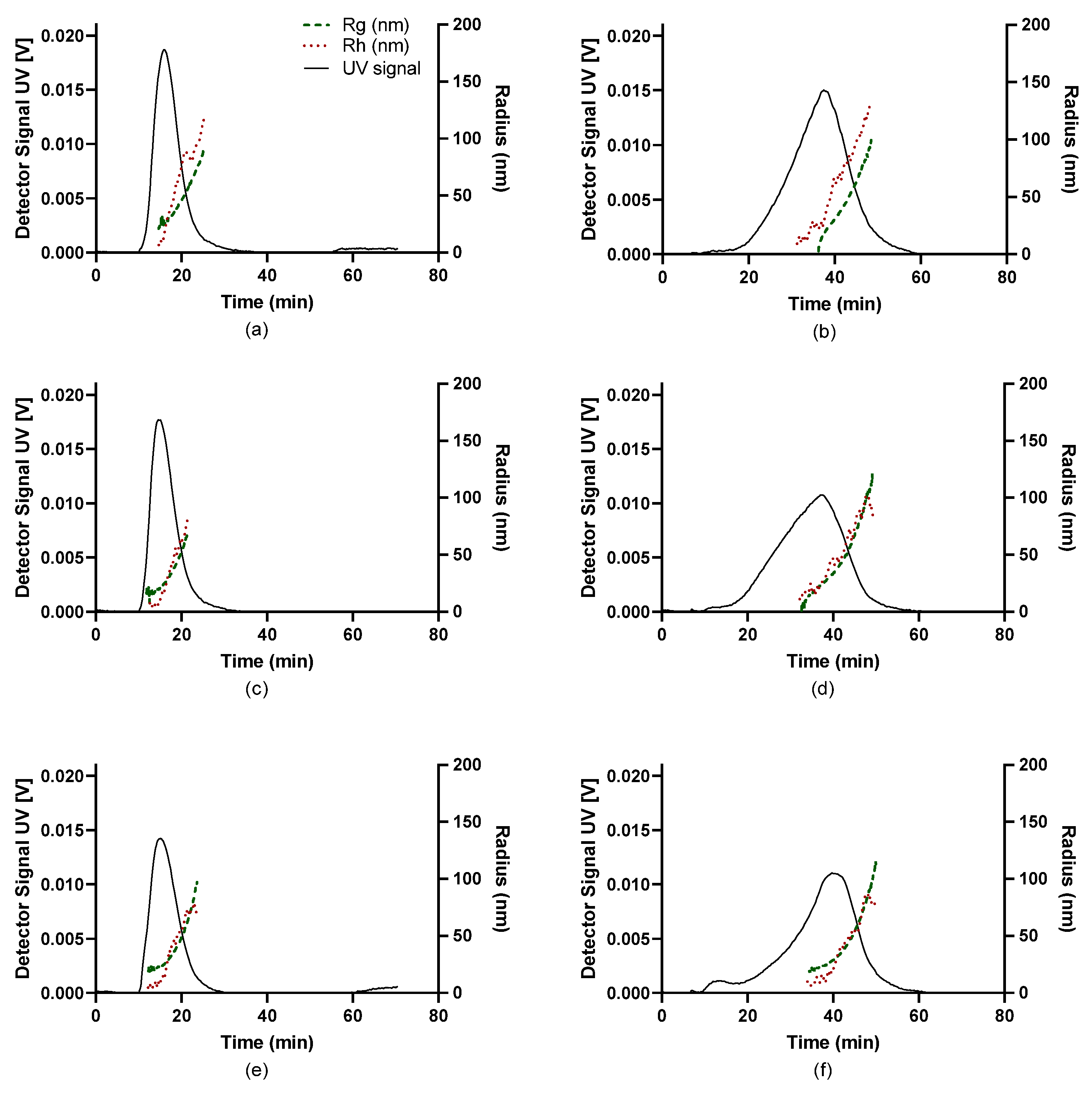 Polymers 15 02115 g007