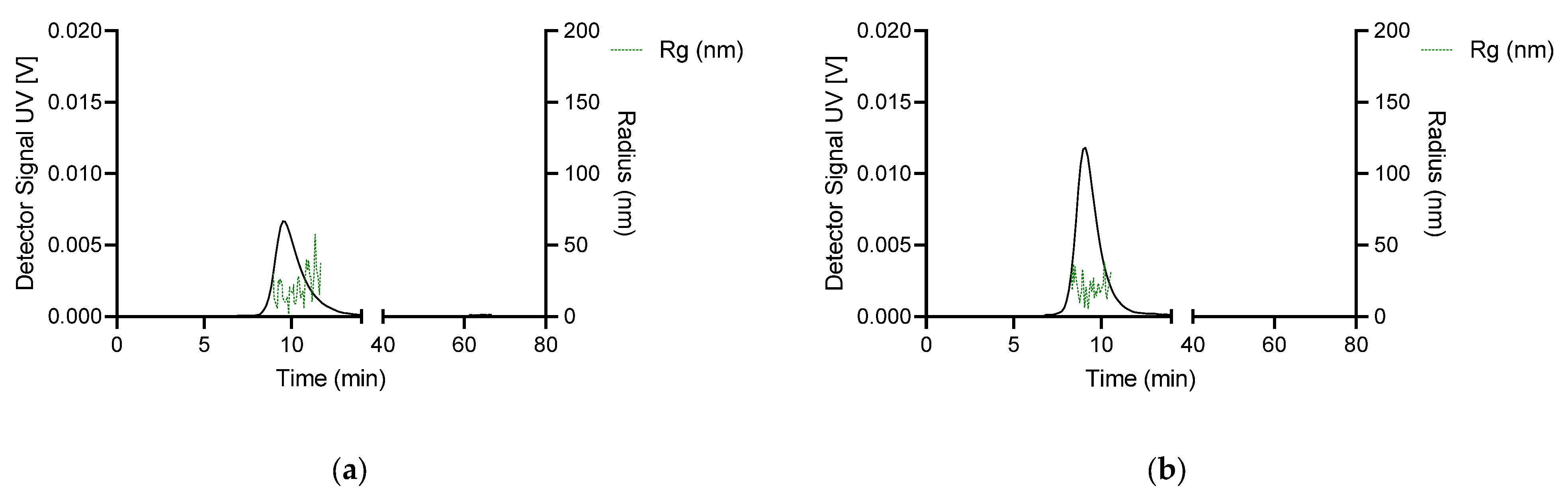Polymers 15 02115 g008