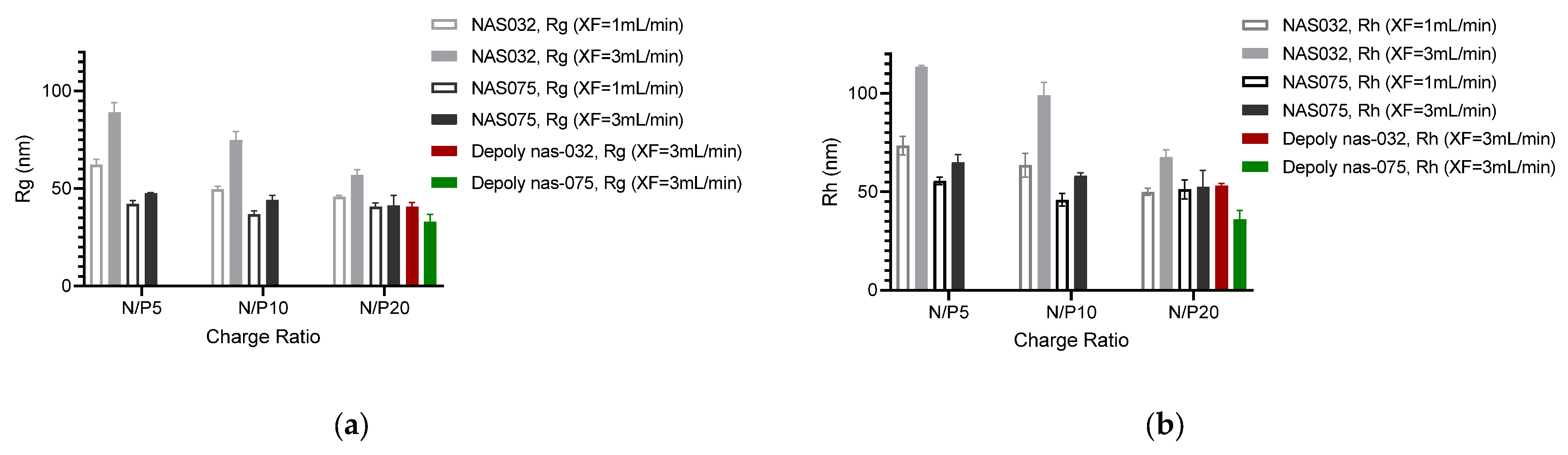 Polymers 15 02115 g010