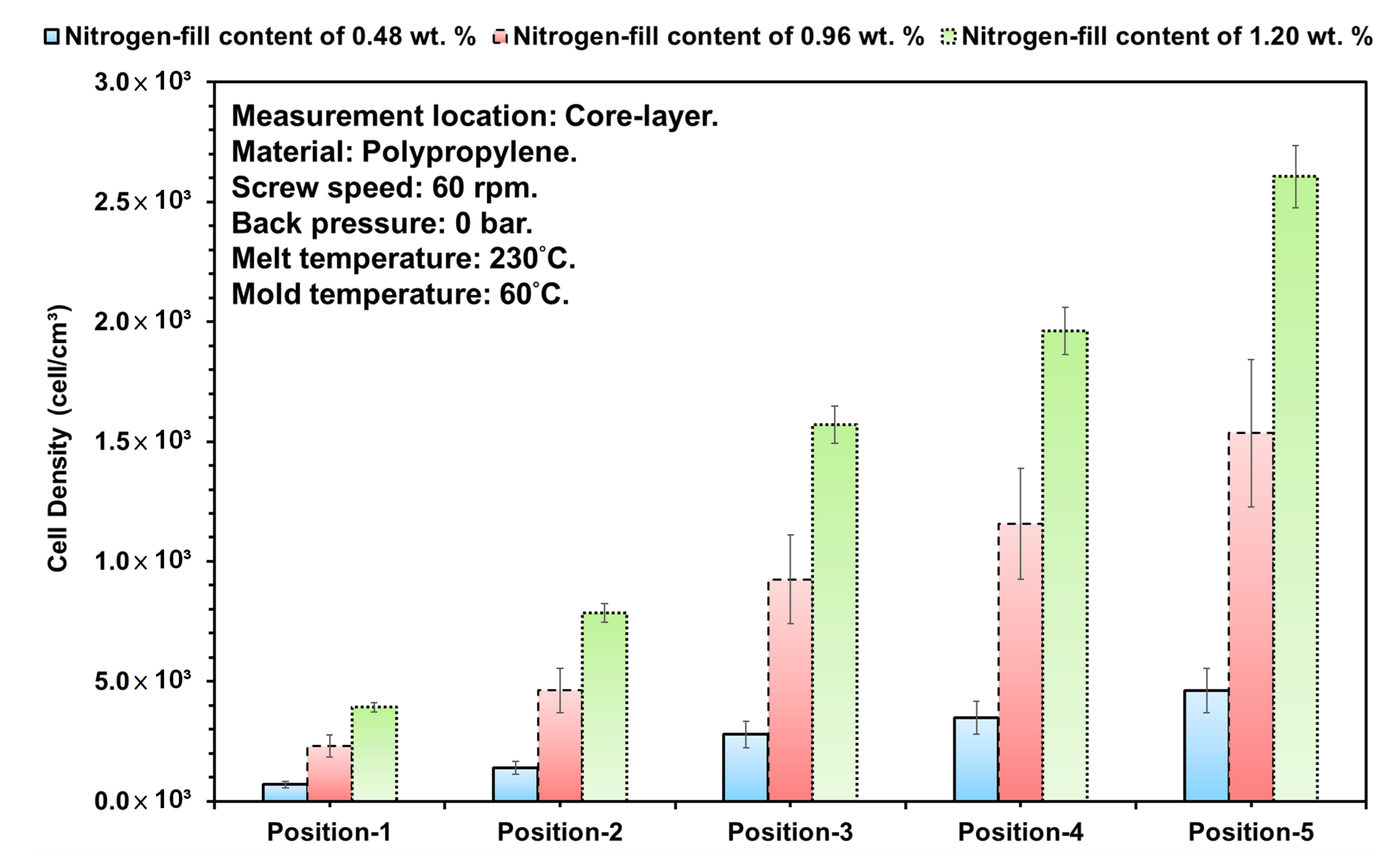 Polymers 15 02116 g011
