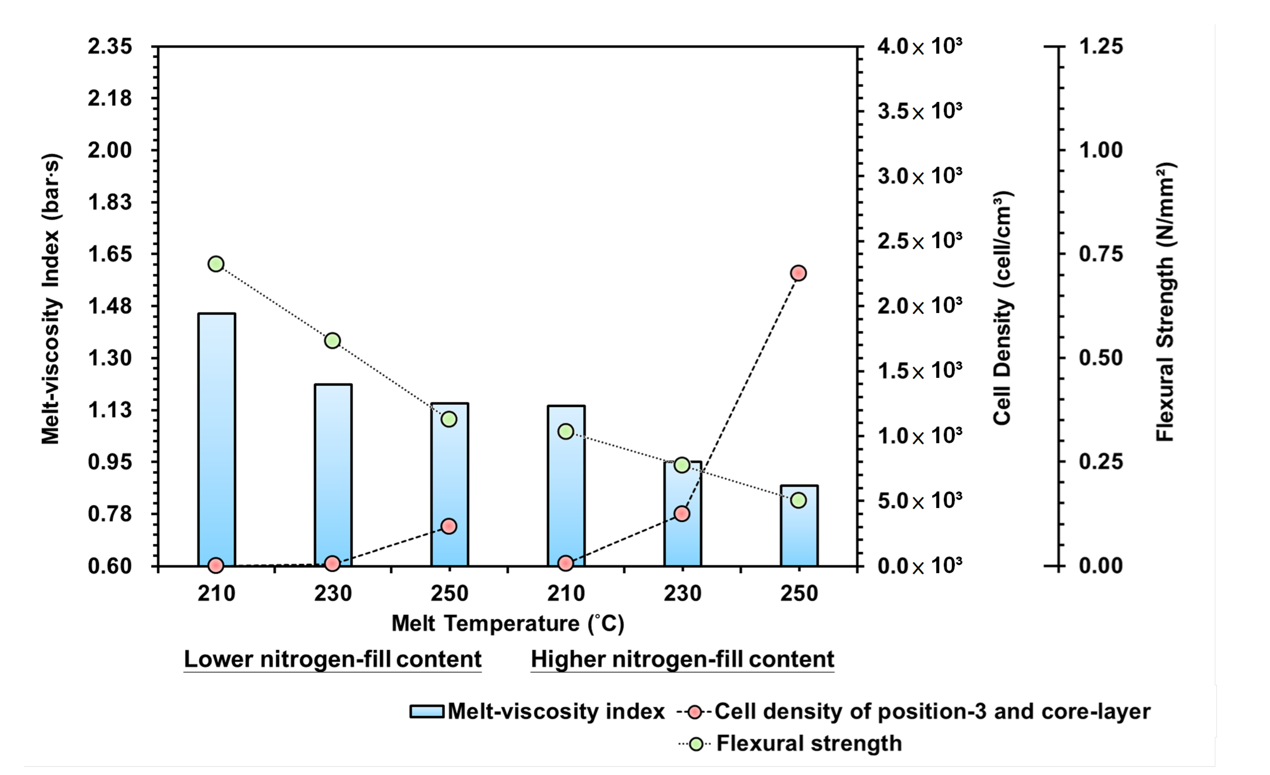 Polymers 15 02116 g013