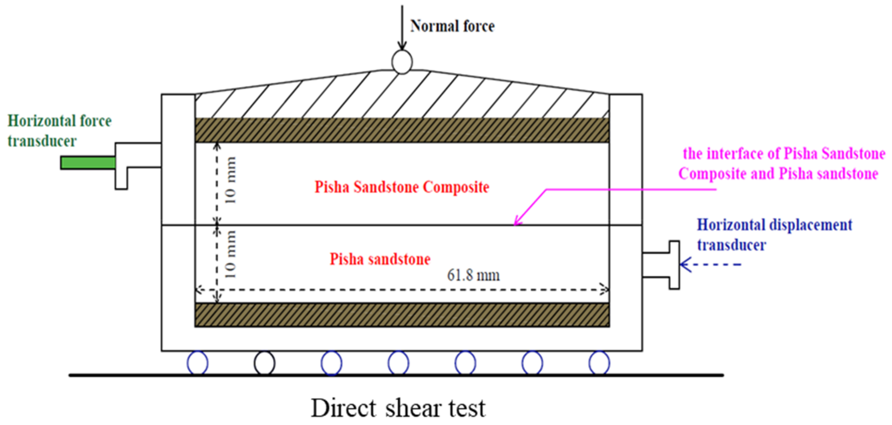 Polymers 15 02131 g004 Polymers 15 02131 g004