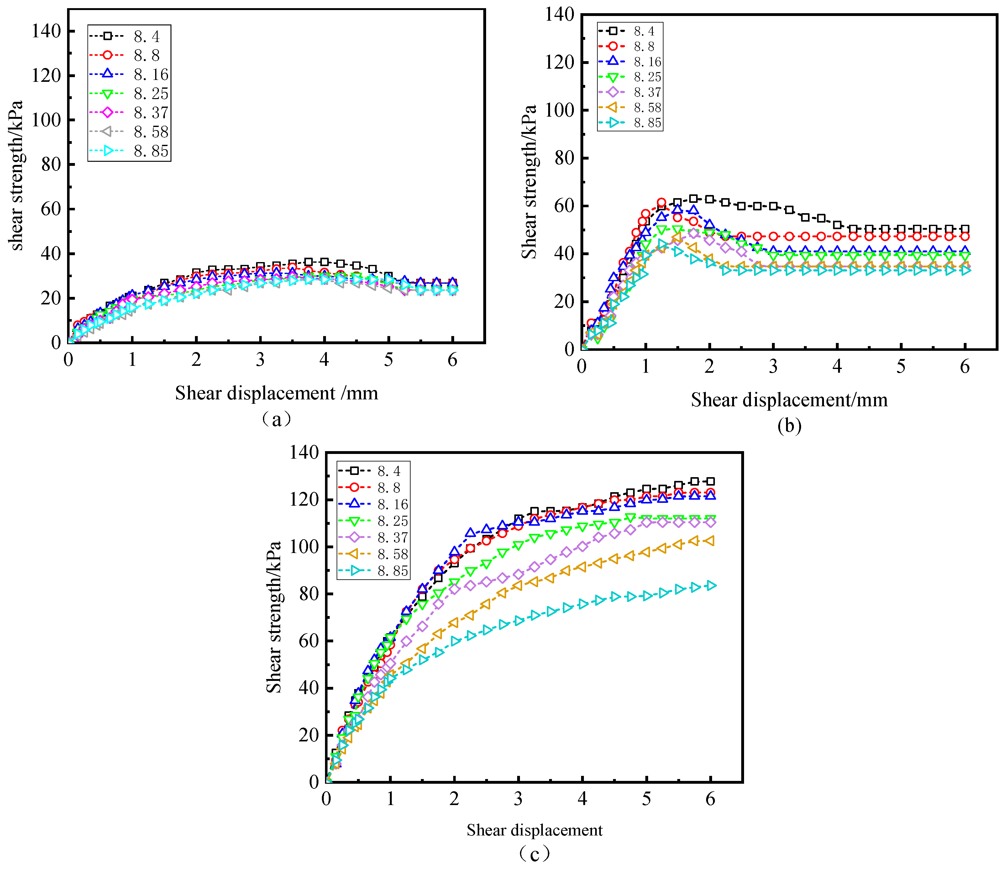 Polymers 15 02131 g007 Polymers 15 02131 g007