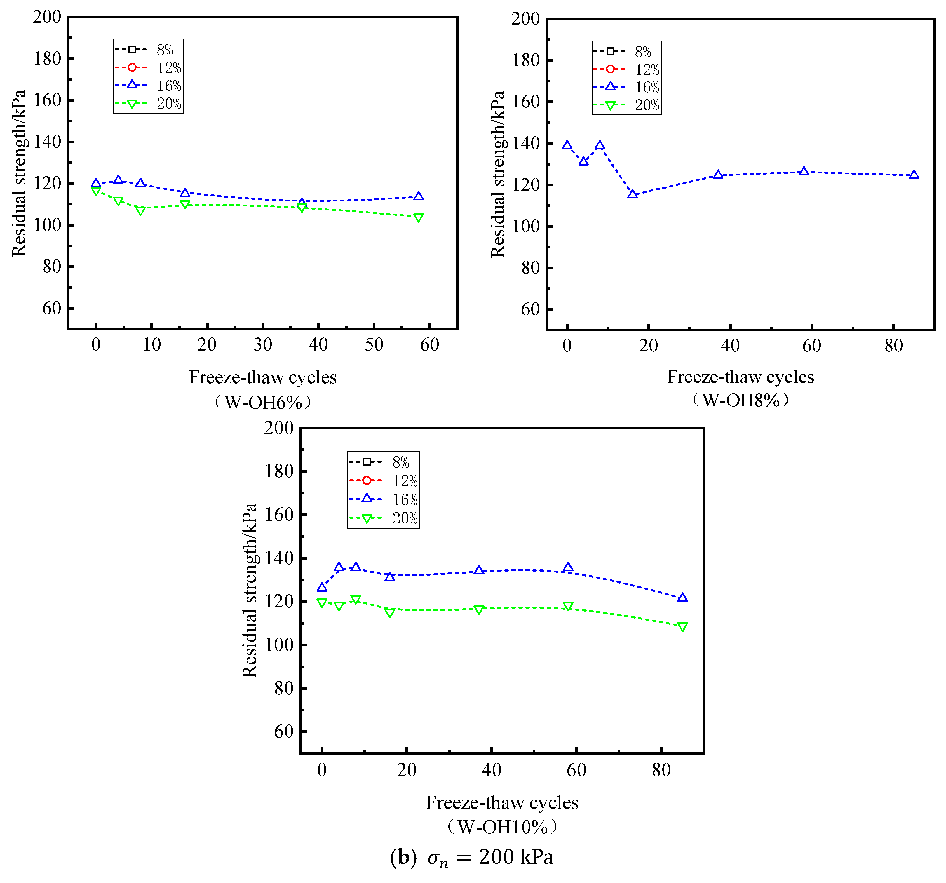 Polymers 15 02131 g009b Polymers 15 02131 g009b