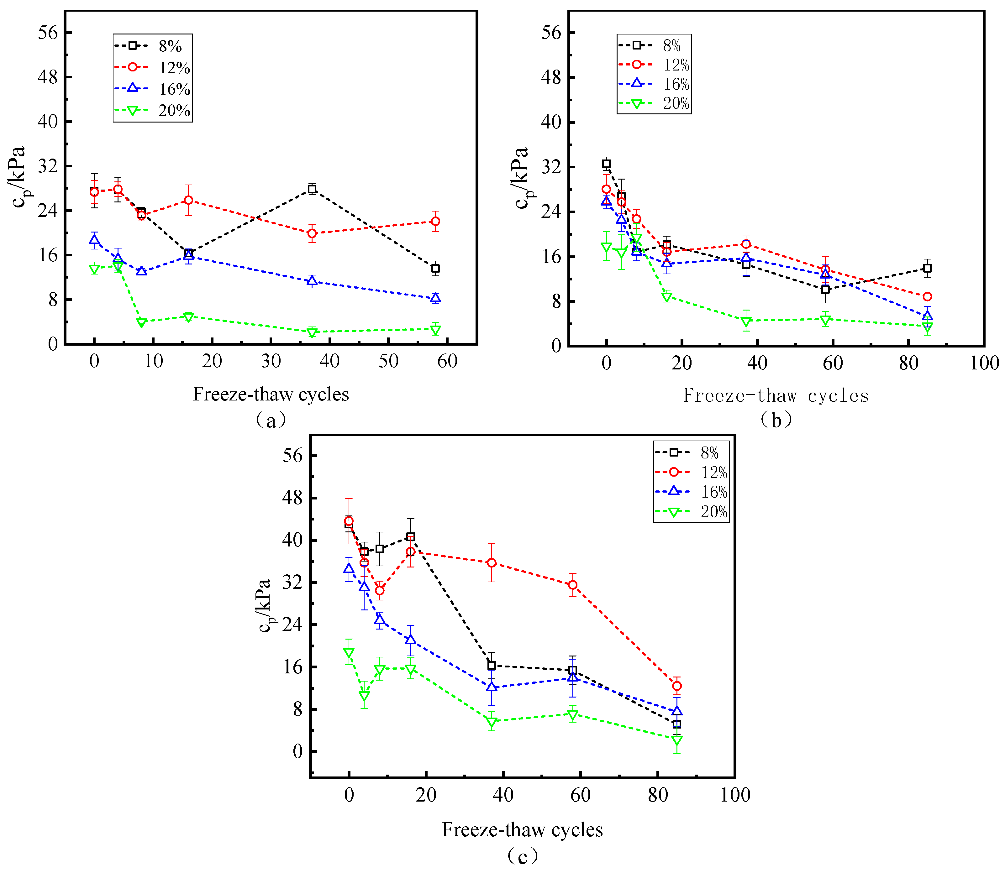 Polymers 15 02131 g010 Polymers 15 02131 g010