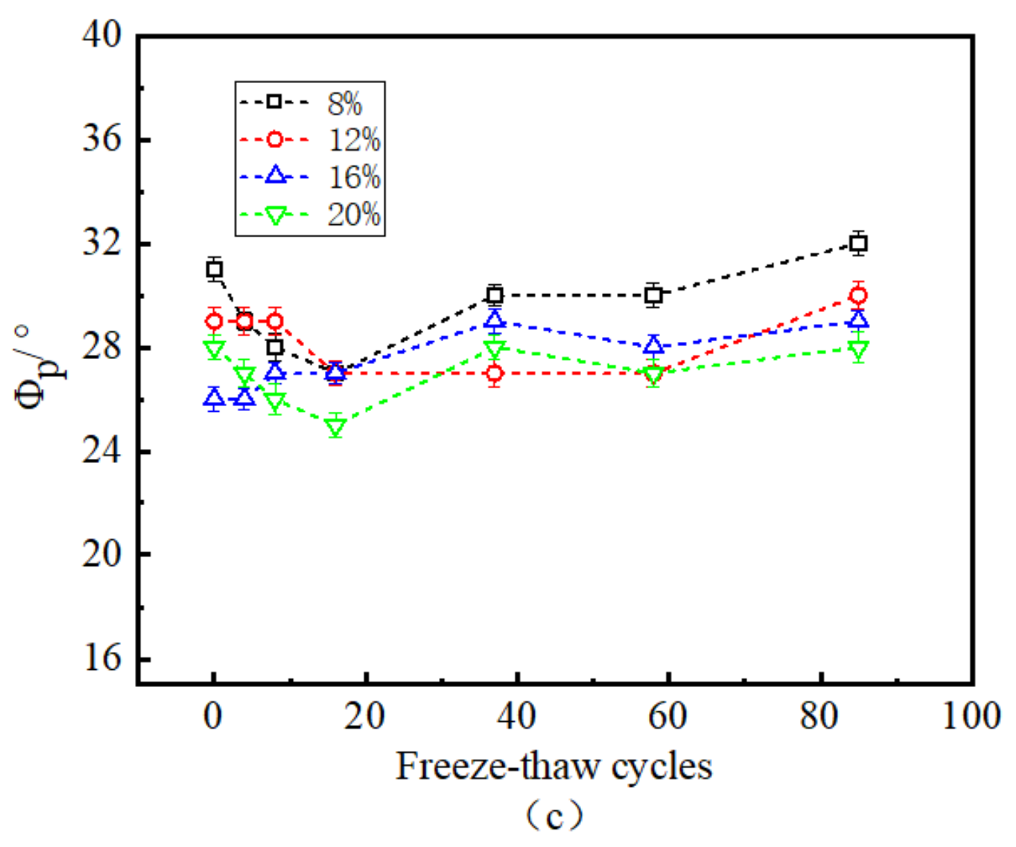 Polymers 15 02131 g011b Polymers 15 02131 g011b