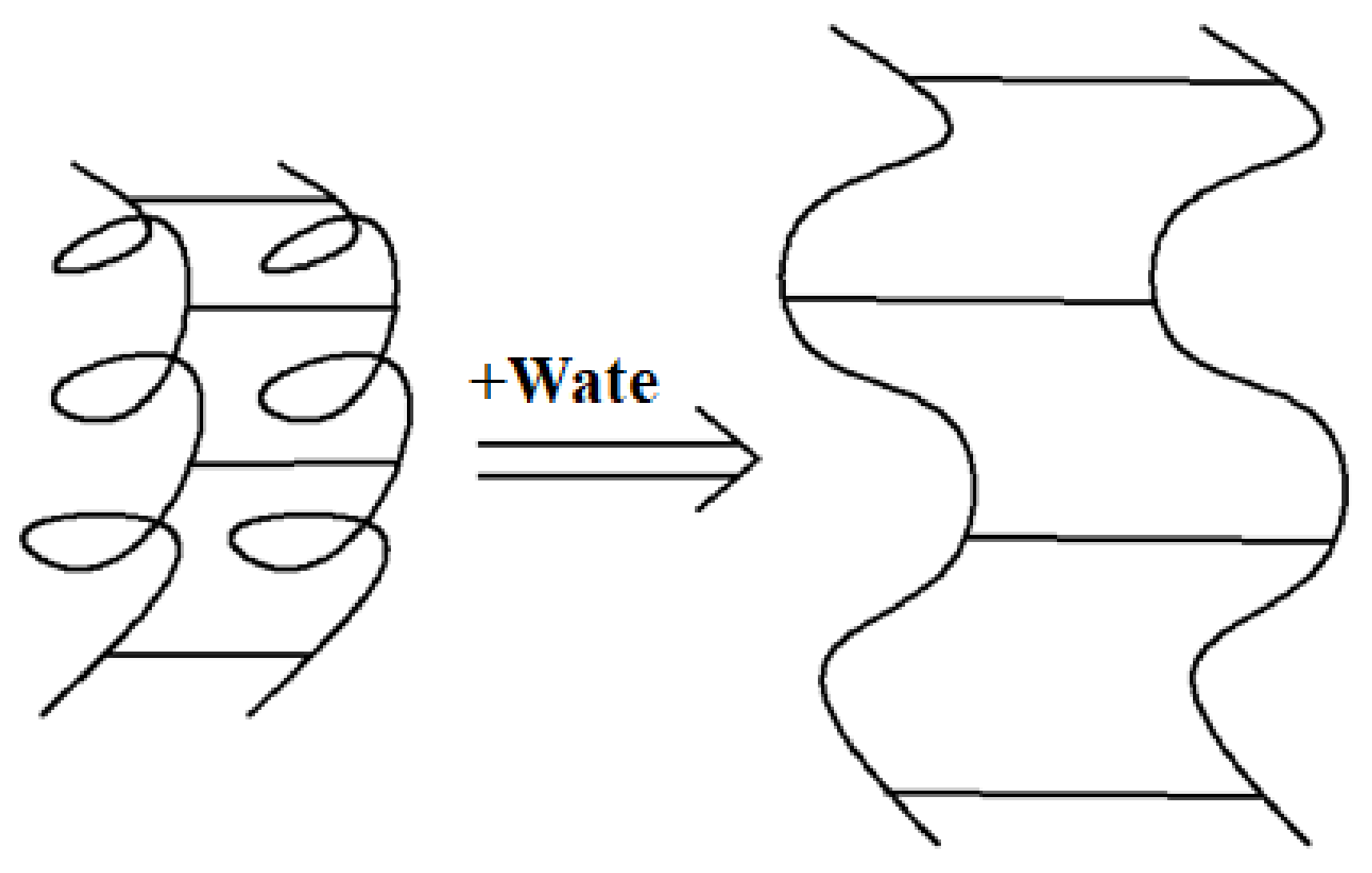 Polymers 15 02131 g016 Polymers 15 02131 g016