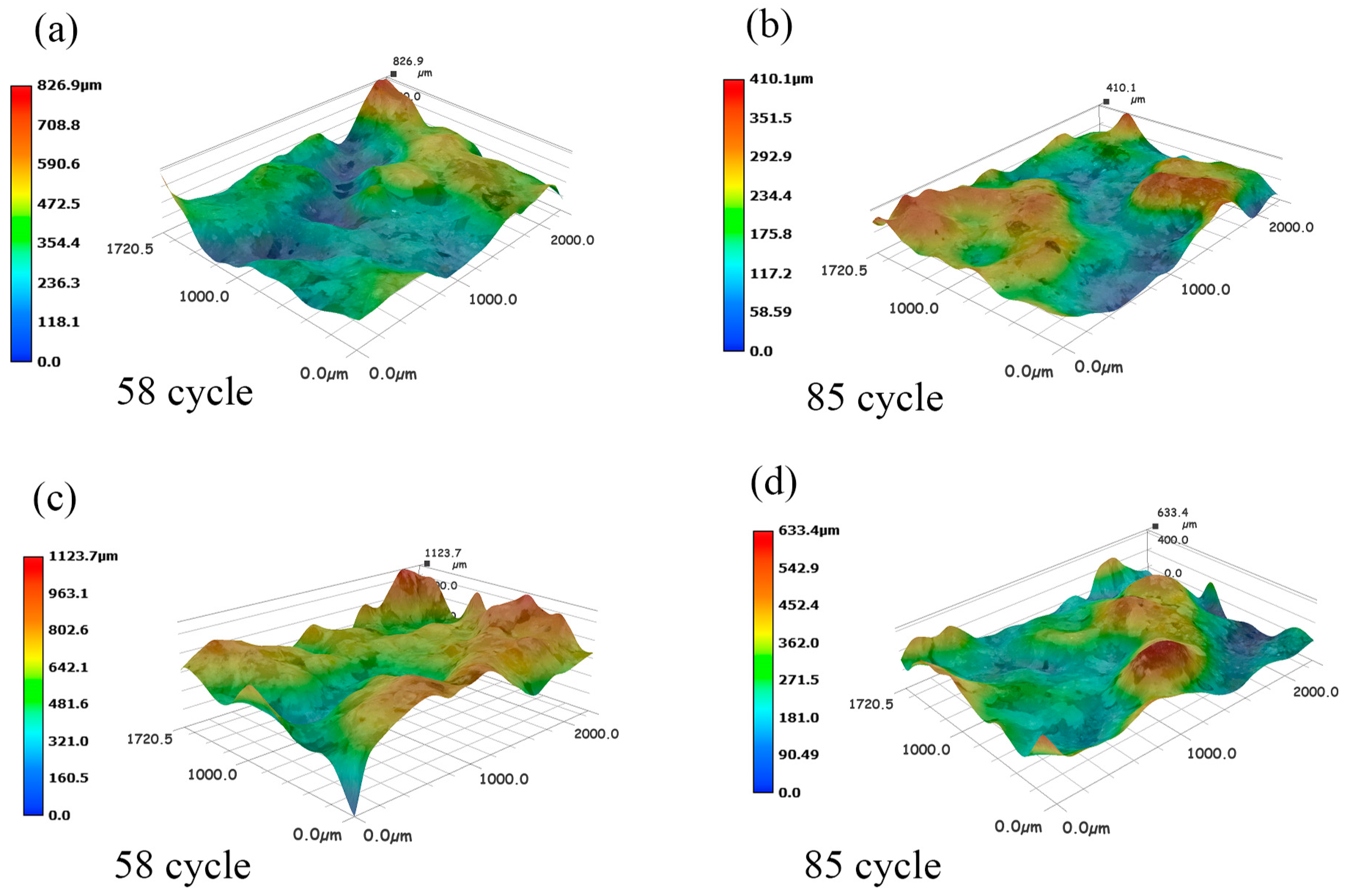 Polymers 15 02131 g018 Polymers 15 02131 g018