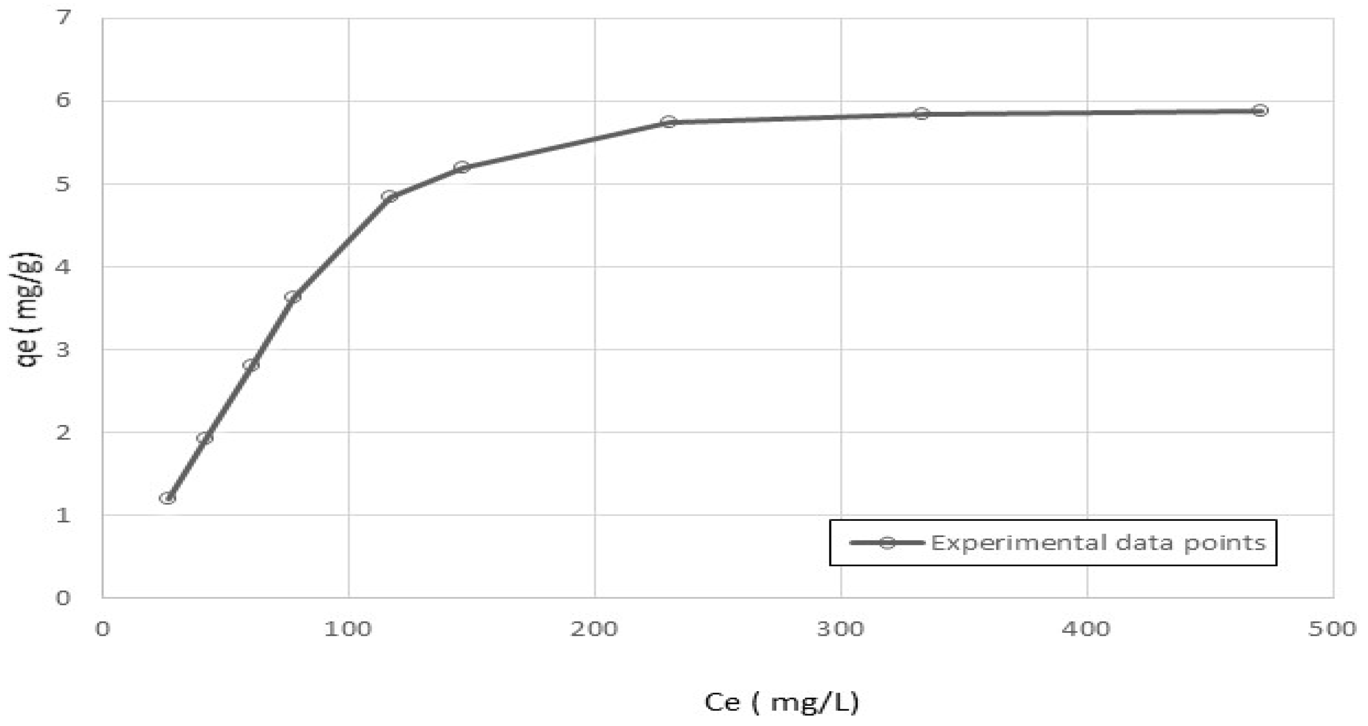 Polymers 15 02143 g001 Polymers 15 02143 g001