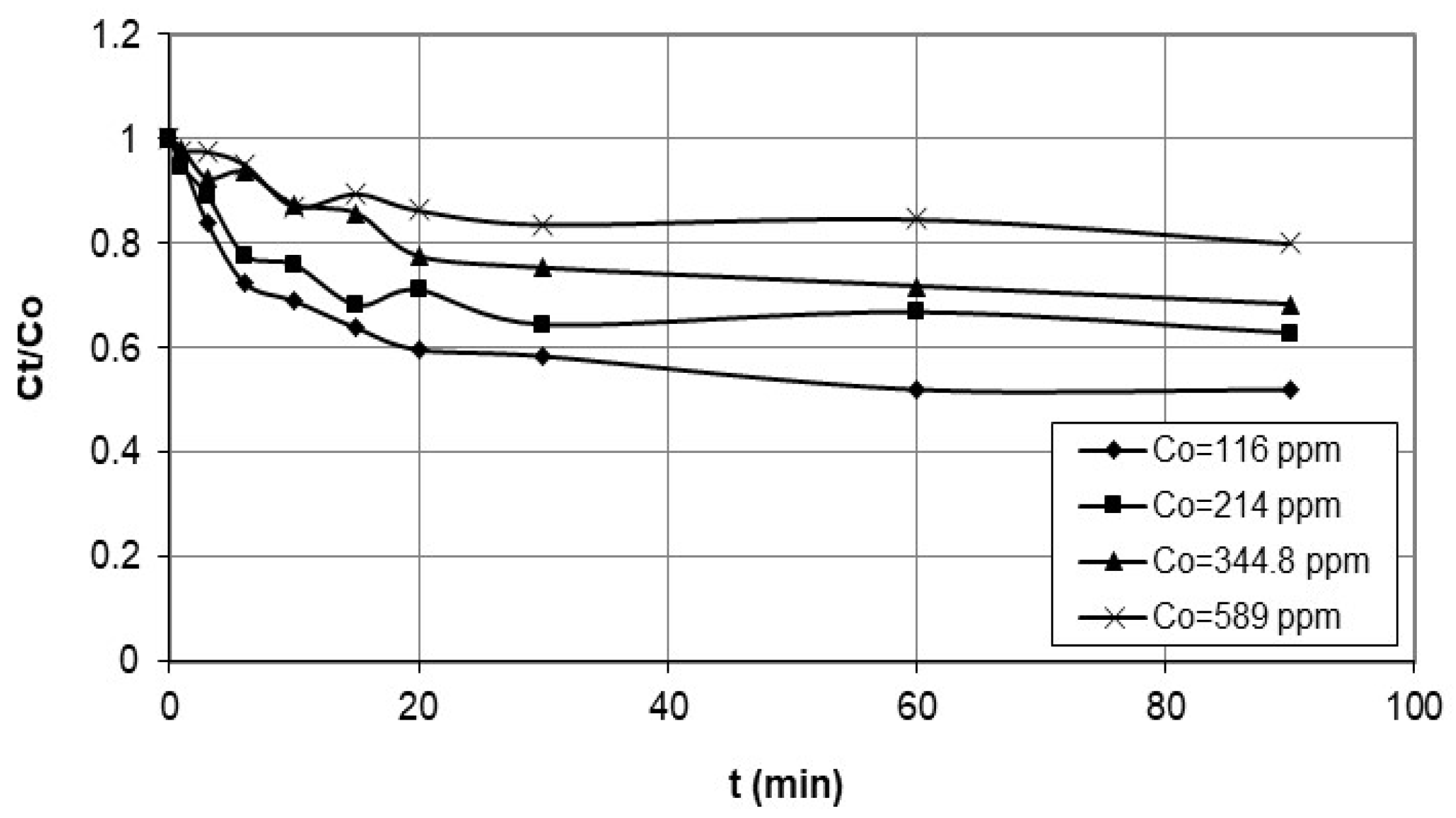 Polymers 15 02143 g003 Polymers 15 02143 g003