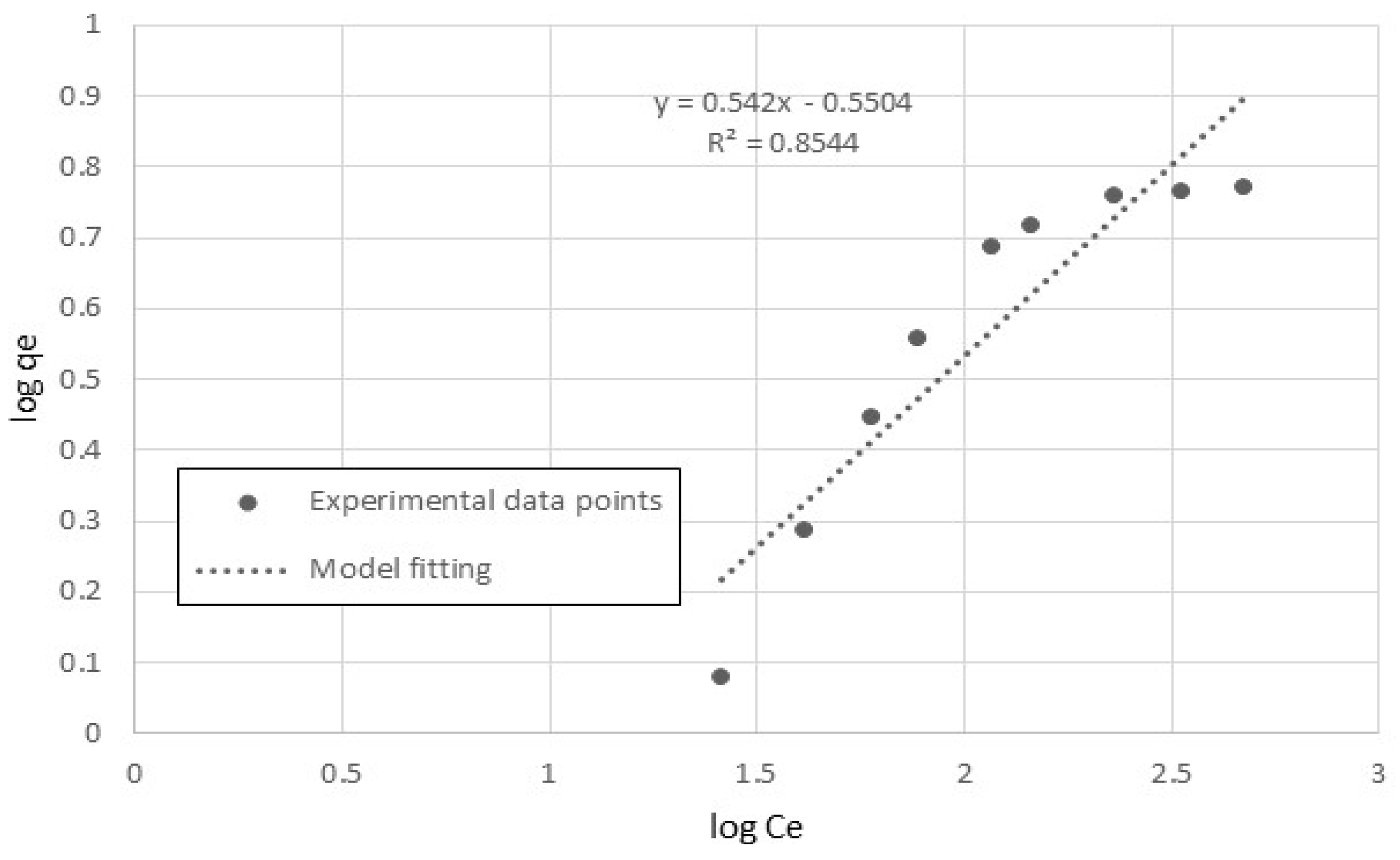 Polymers 15 02143 g010 Polymers 15 02143 g010