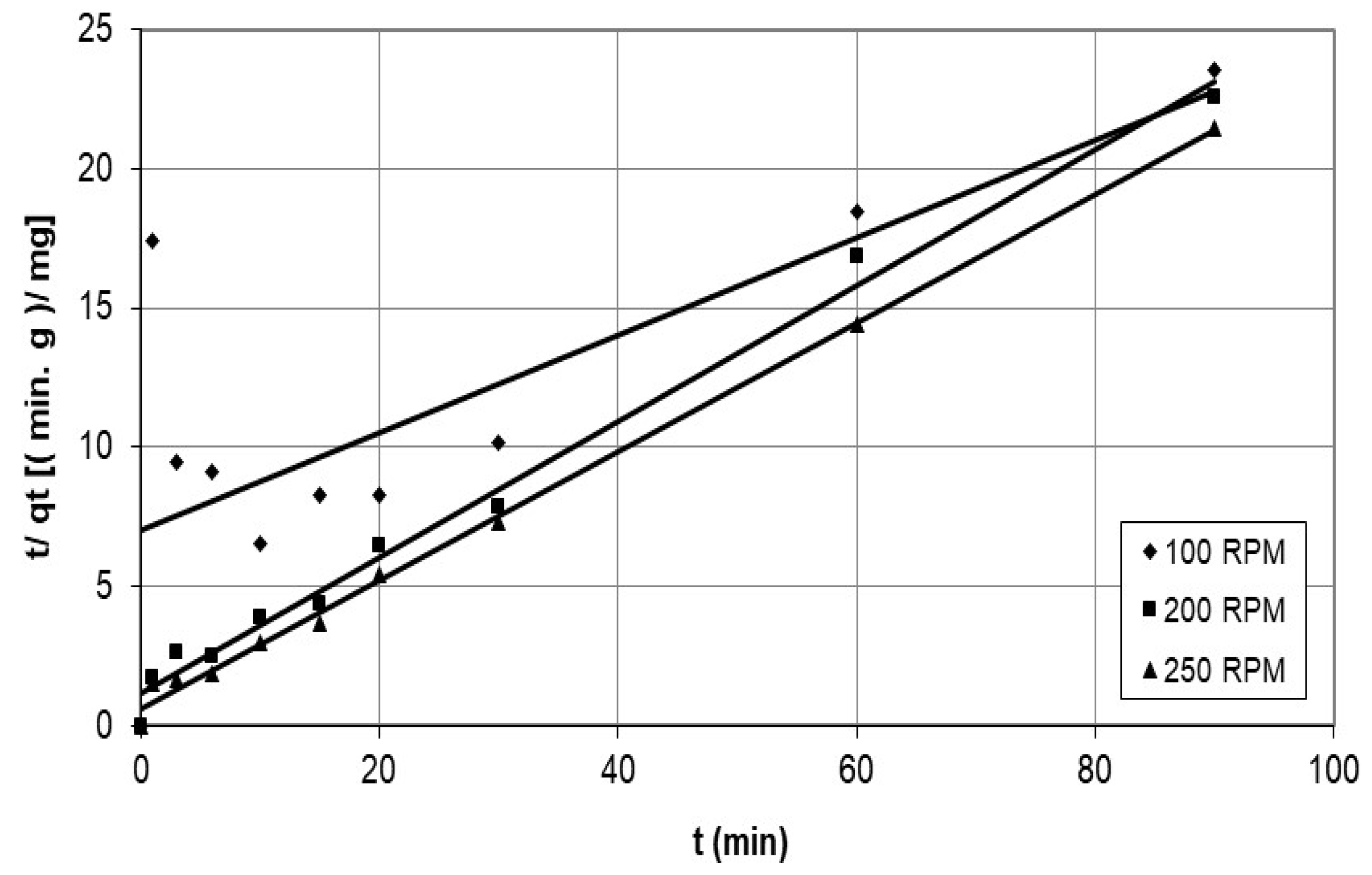 Polymers 15 02143 g013 Polymers 15 02143 g013