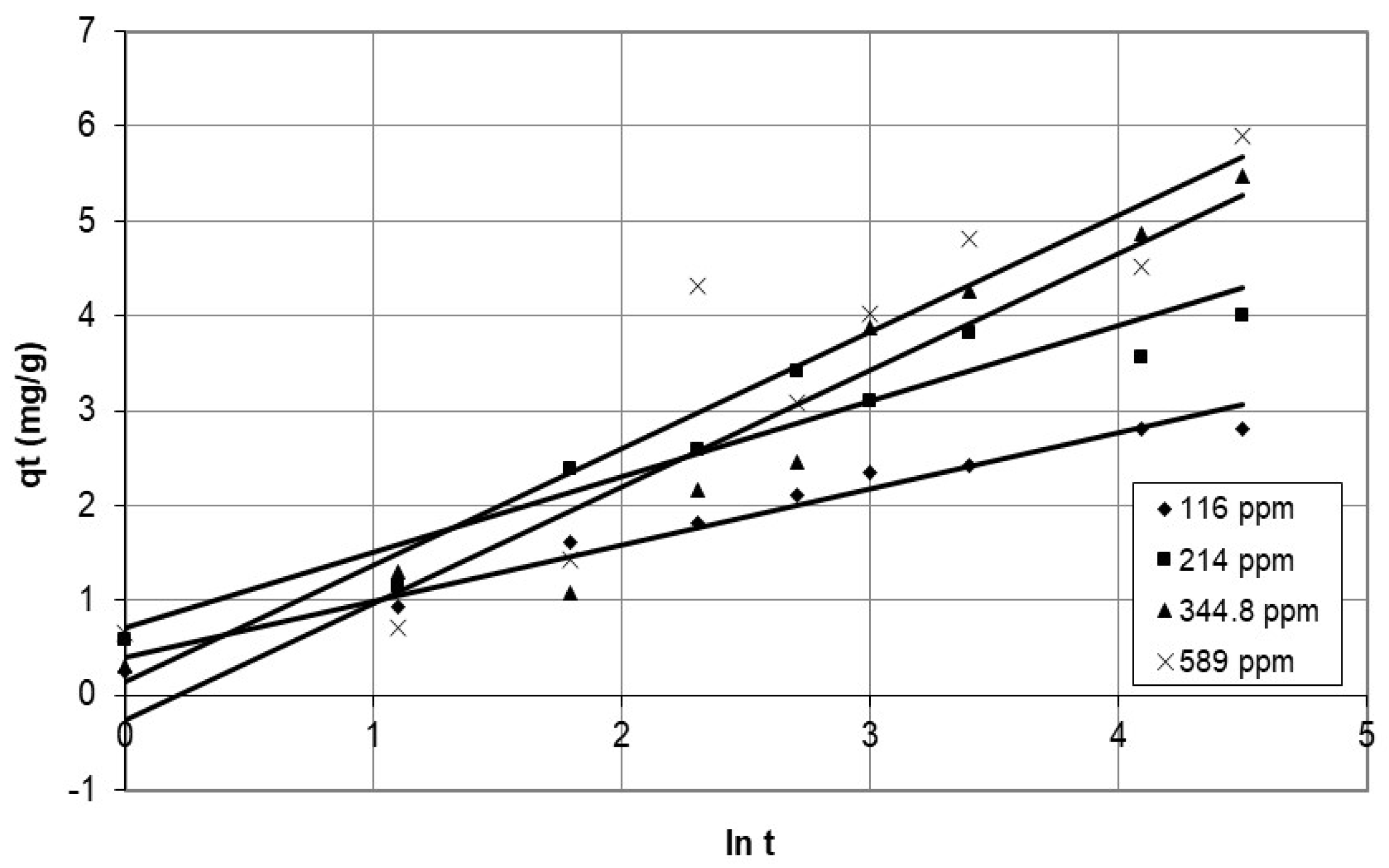 Polymers 15 02143 g016 Polymers 15 02143 g016