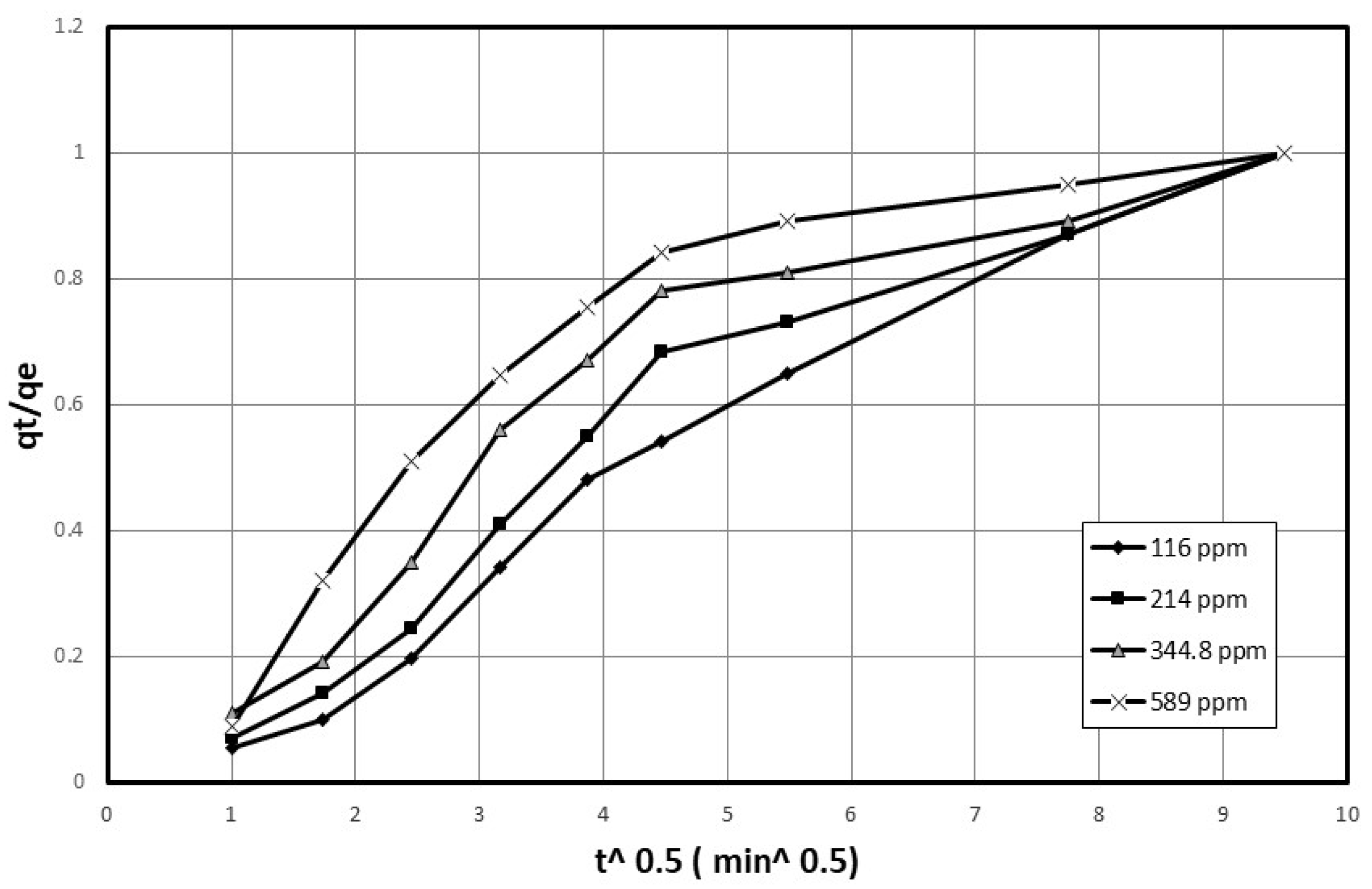 Polymers 15 02143 g018 Polymers 15 02143 g018
