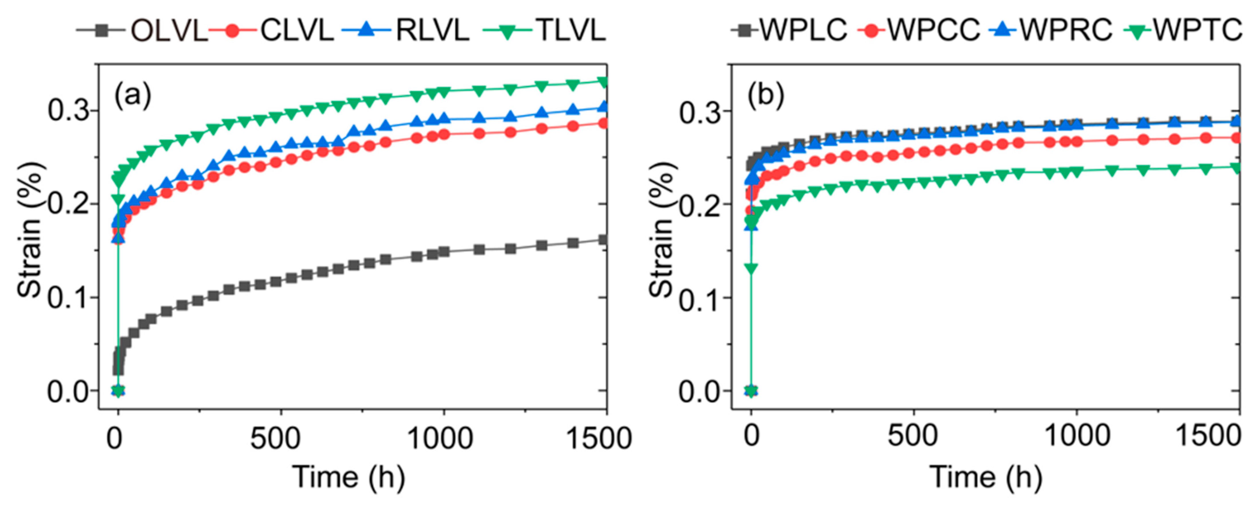 Polymers 15 02151 g007