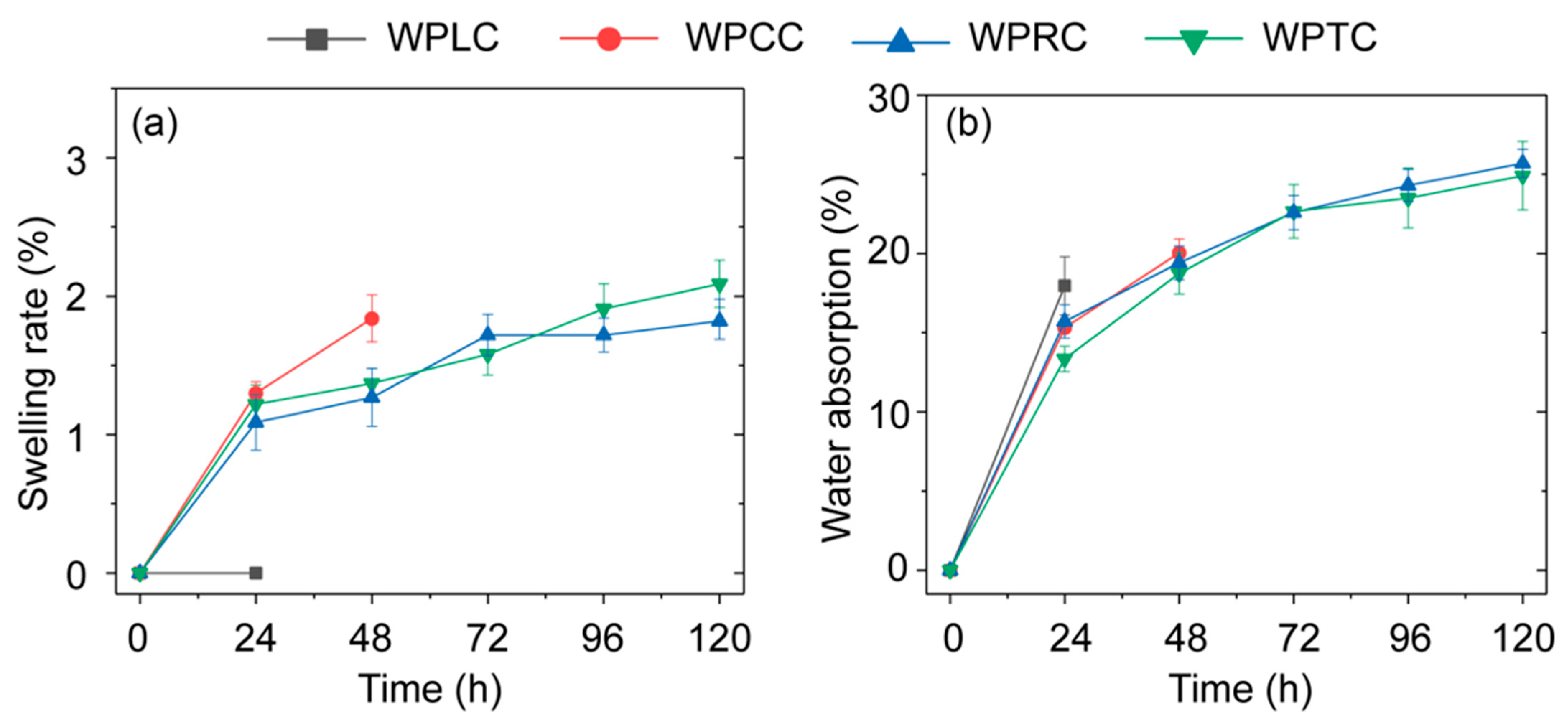 Polymers 15 02151 g010