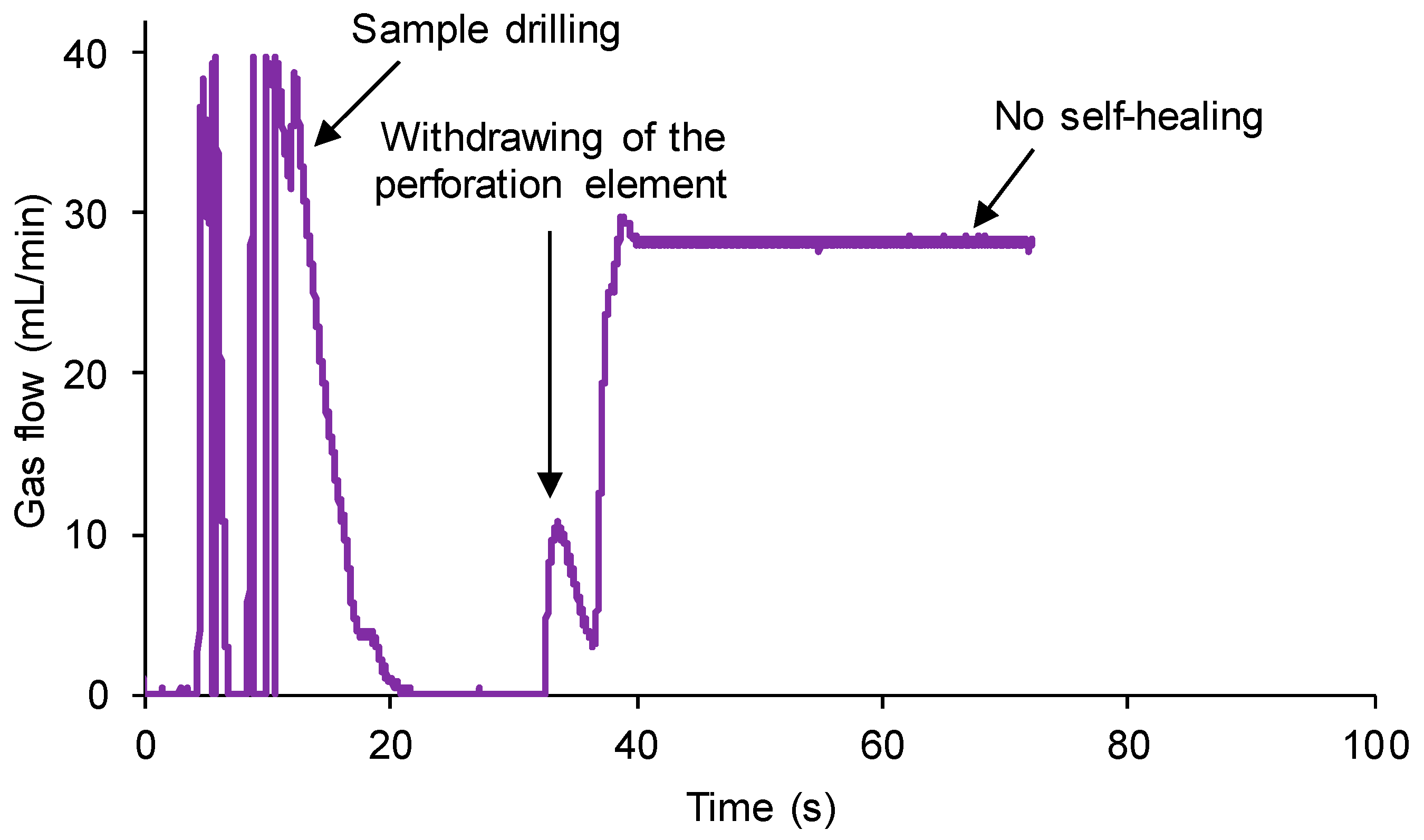 Polymers 15 02152 g010 Polymers 15 02152 g010