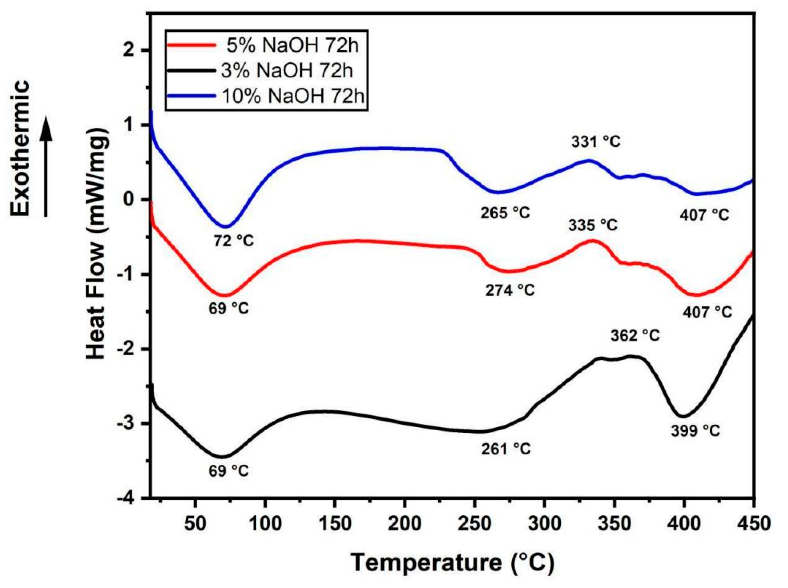 Polymers 15 02153 g006