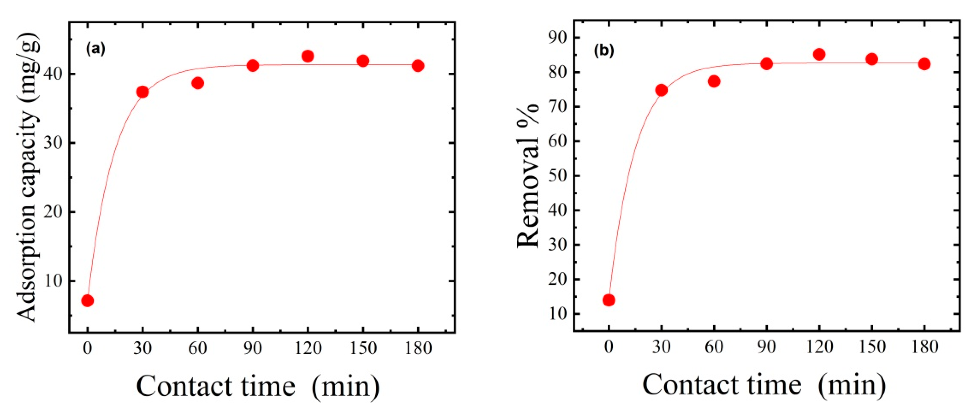 Polymers 15 02154 g008 Polymers 15 02154 g008
