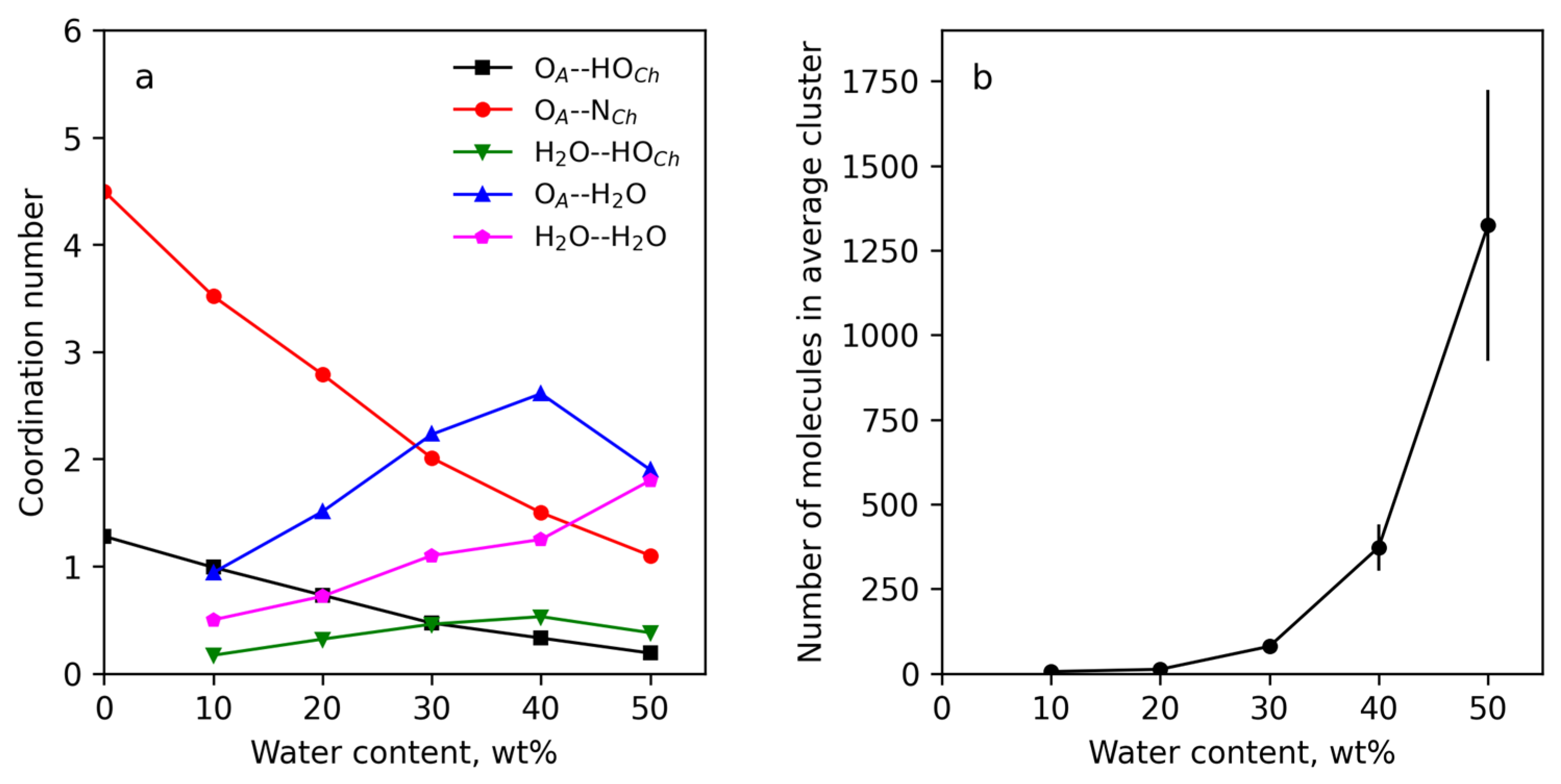 Polymers 15 02156 g007 Polymers 15 02156 g007
