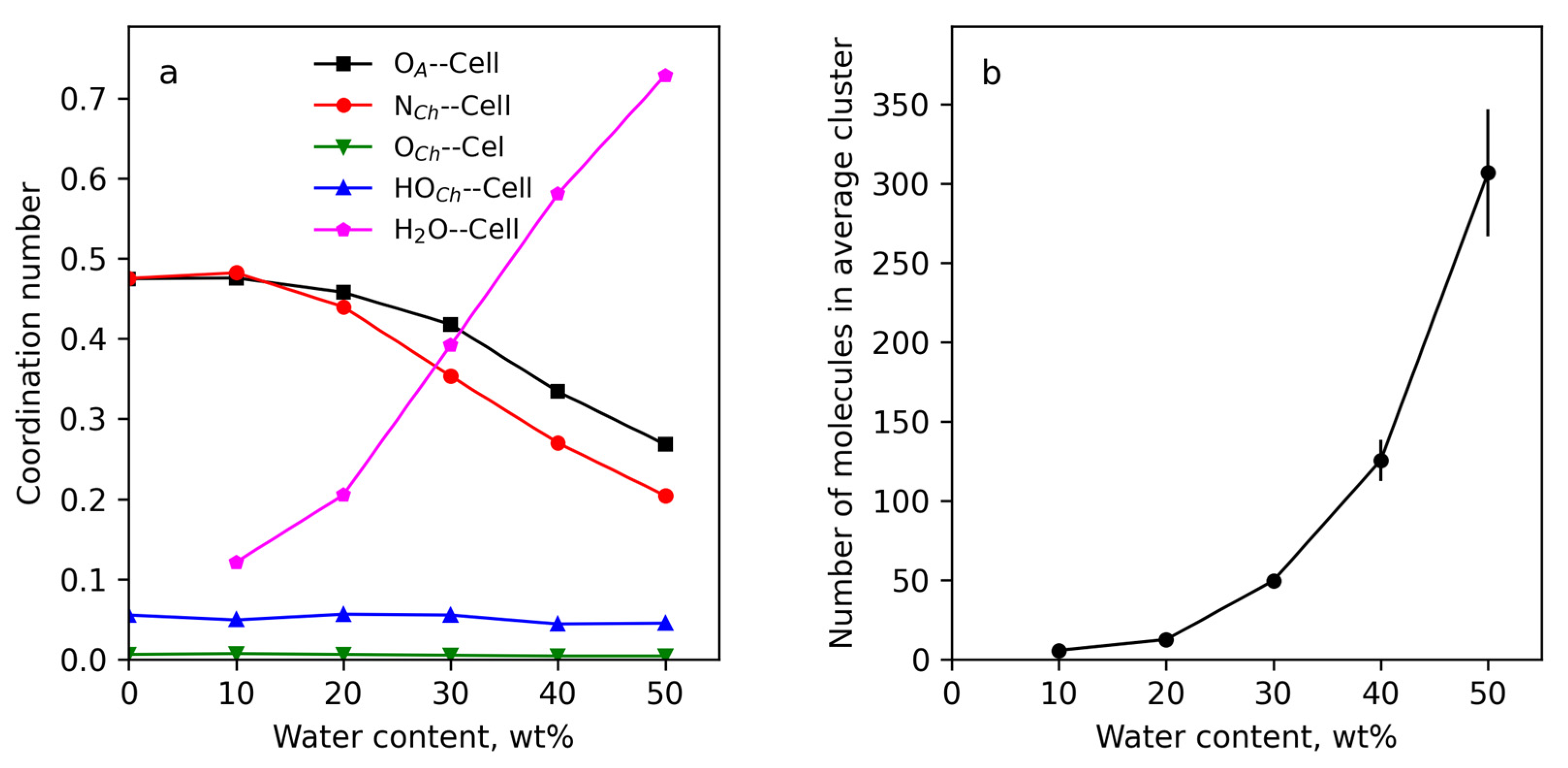 Polymers 15 02156 g010 Polymers 15 02156 g010
