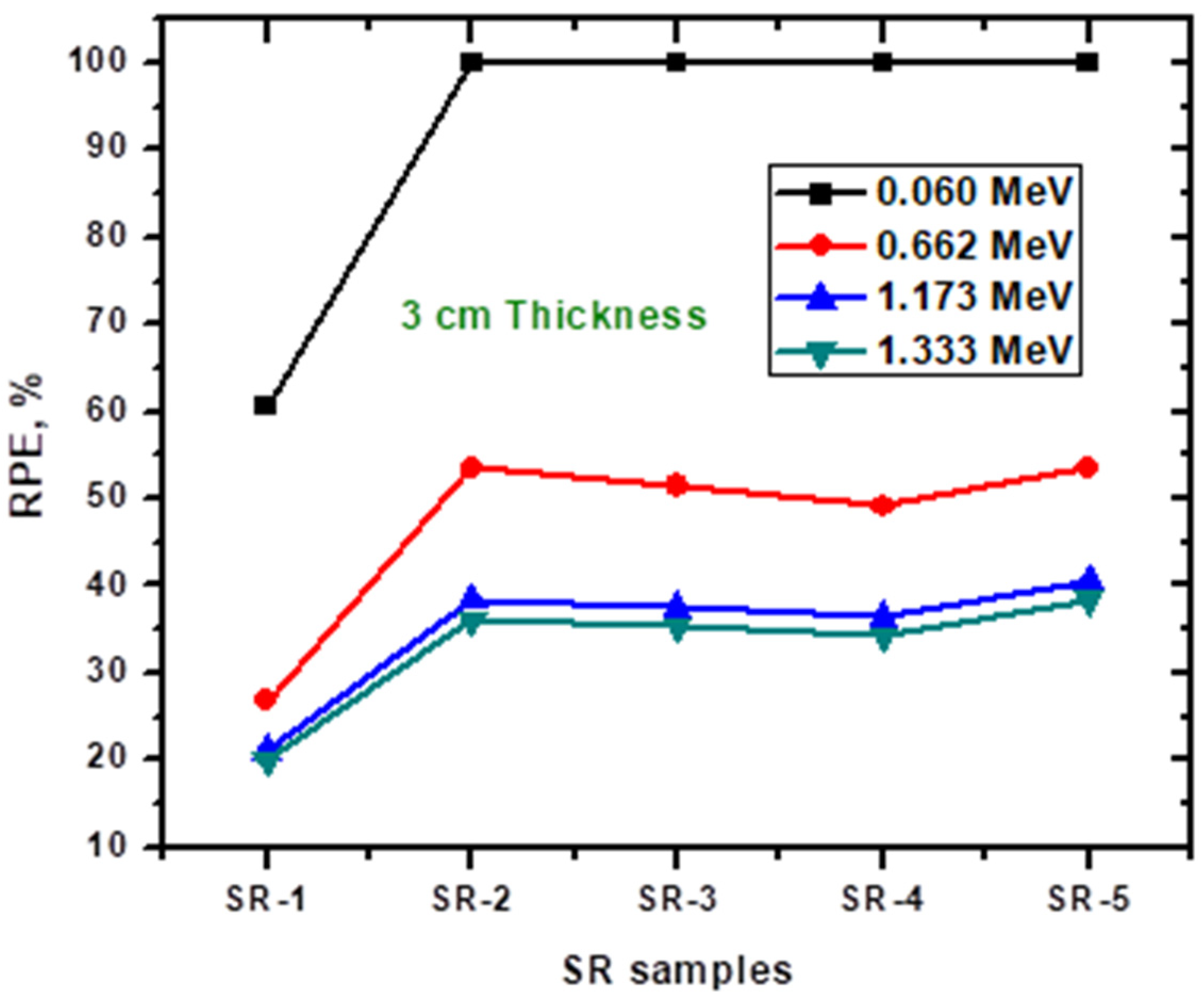 Polymers 15 02160 g010 Polymers 15 02160 g010