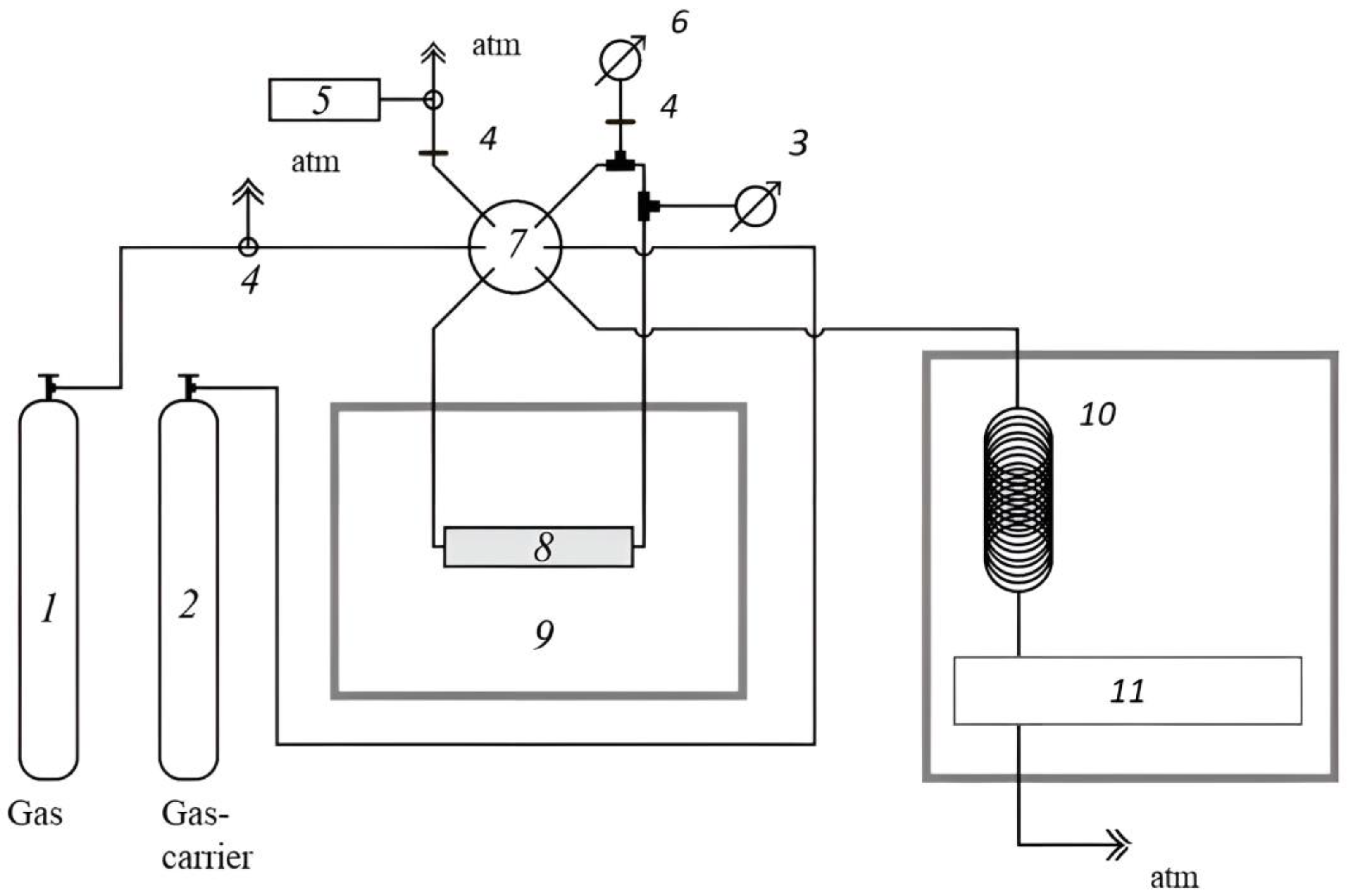 Polymers 15 02172 g004