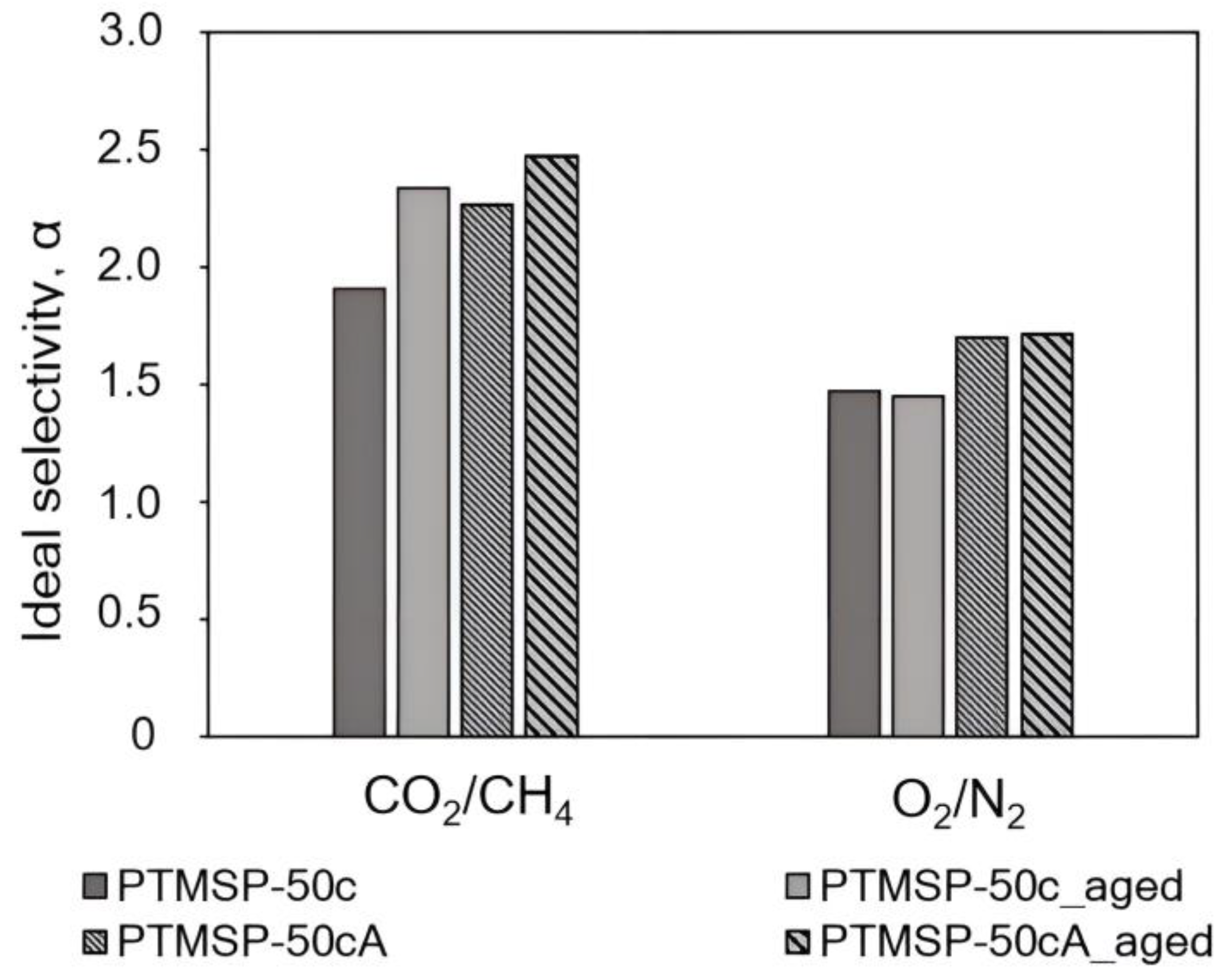 Polymers 15 02172 g008