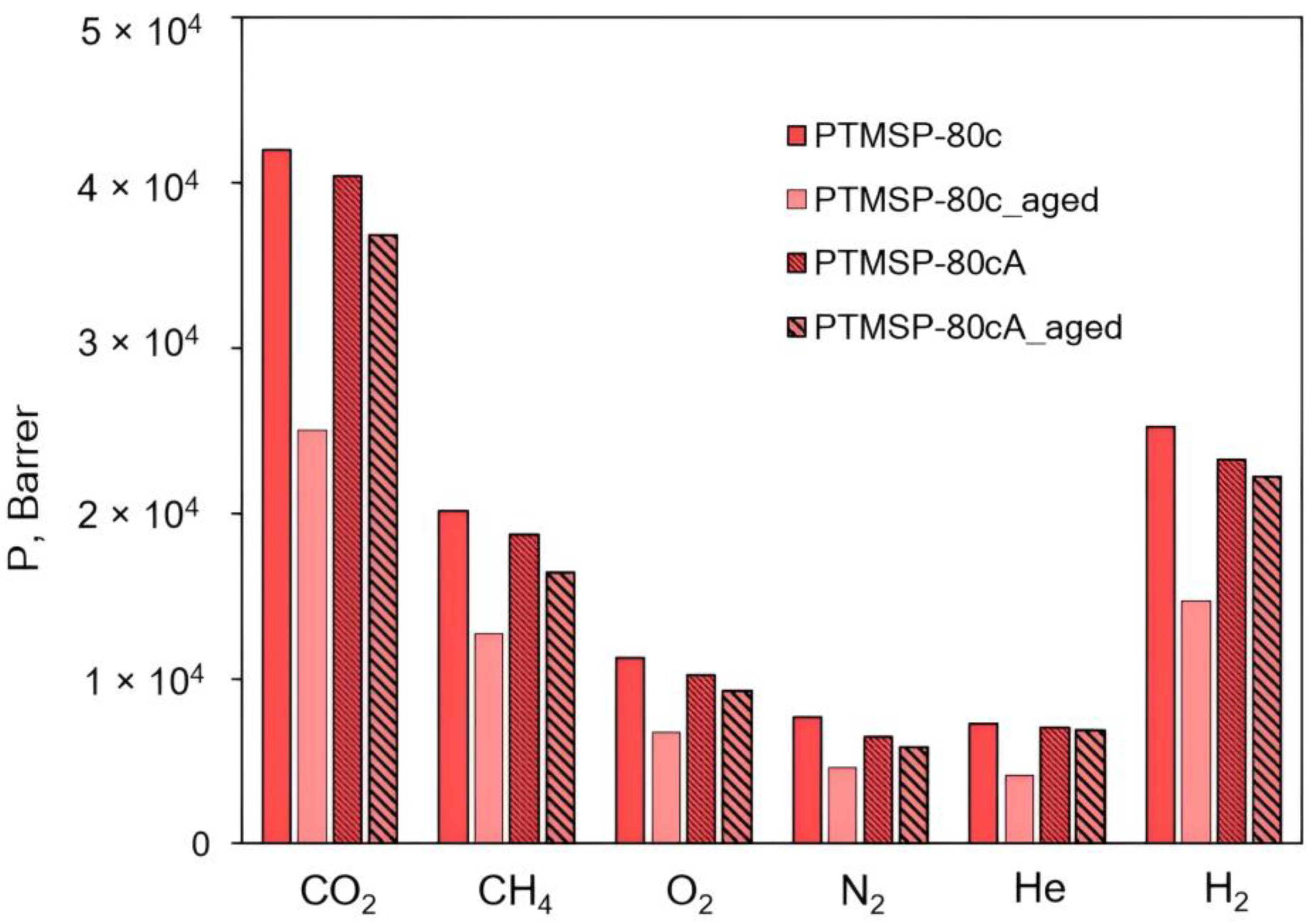 Polymers 15 02172 g009