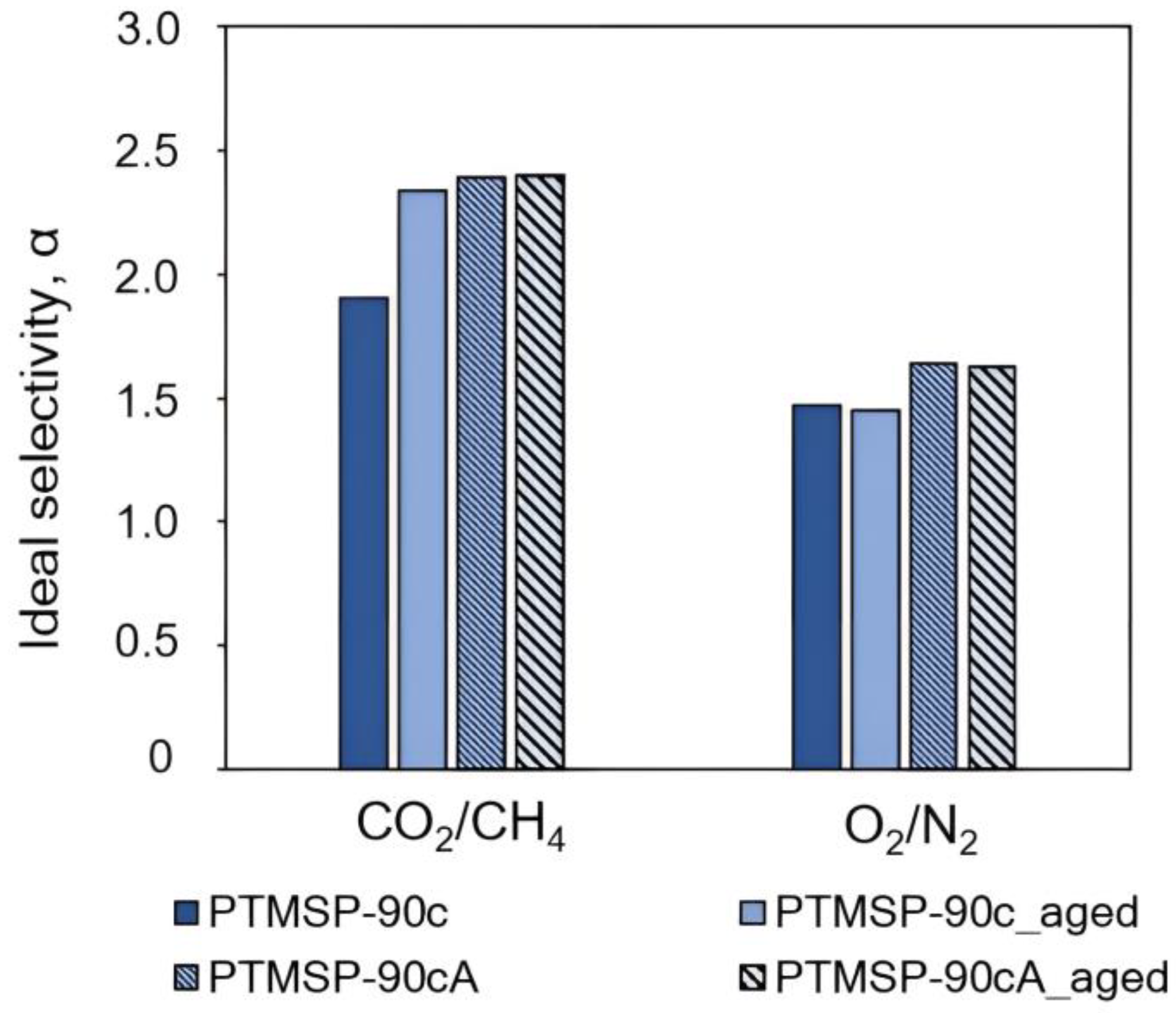 Polymers 15 02172 g012