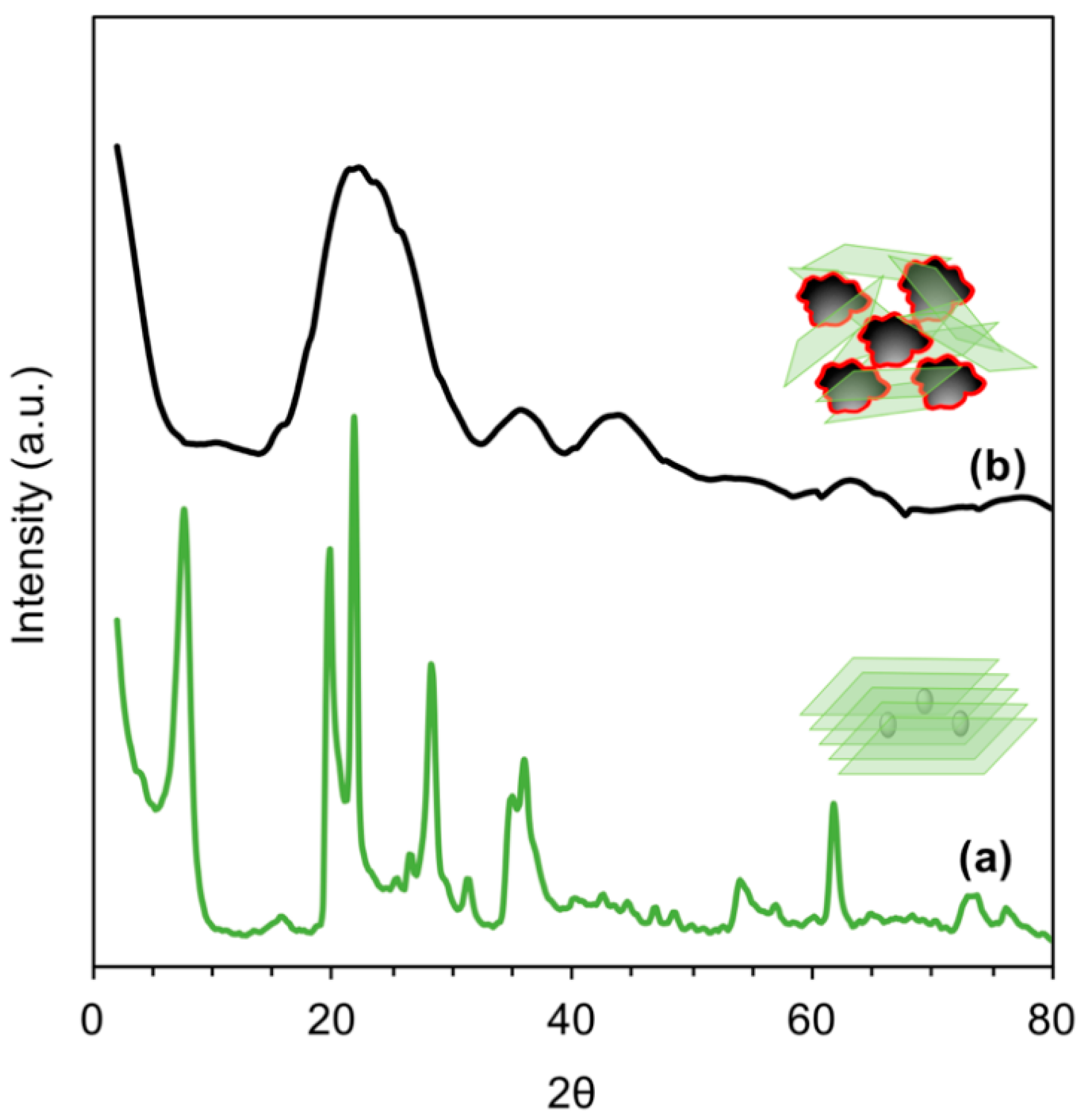 Polymers 15 02188 g005 Polymers 15 02188 g005