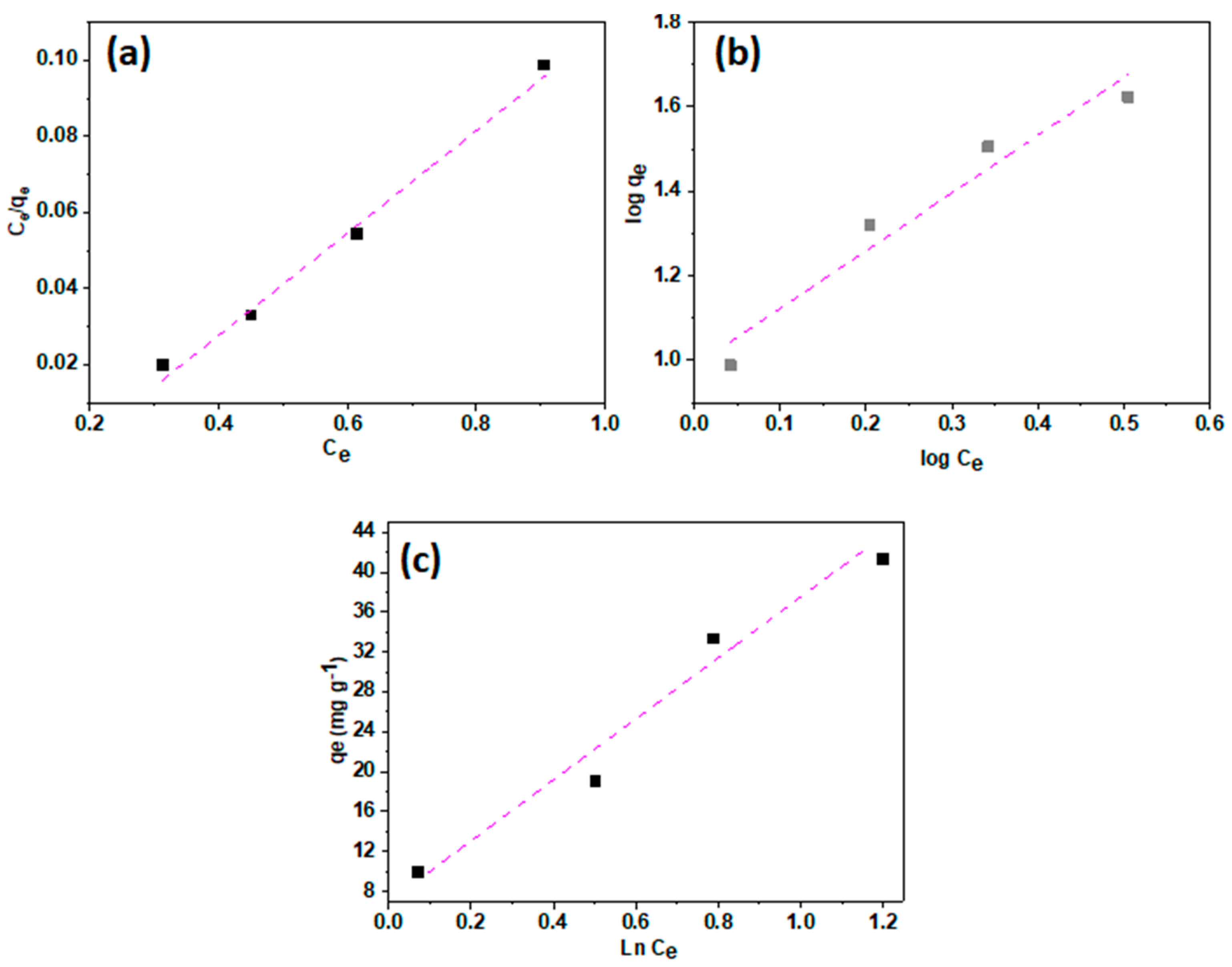 Polymers 15 02188 g008 Polymers 15 02188 g008