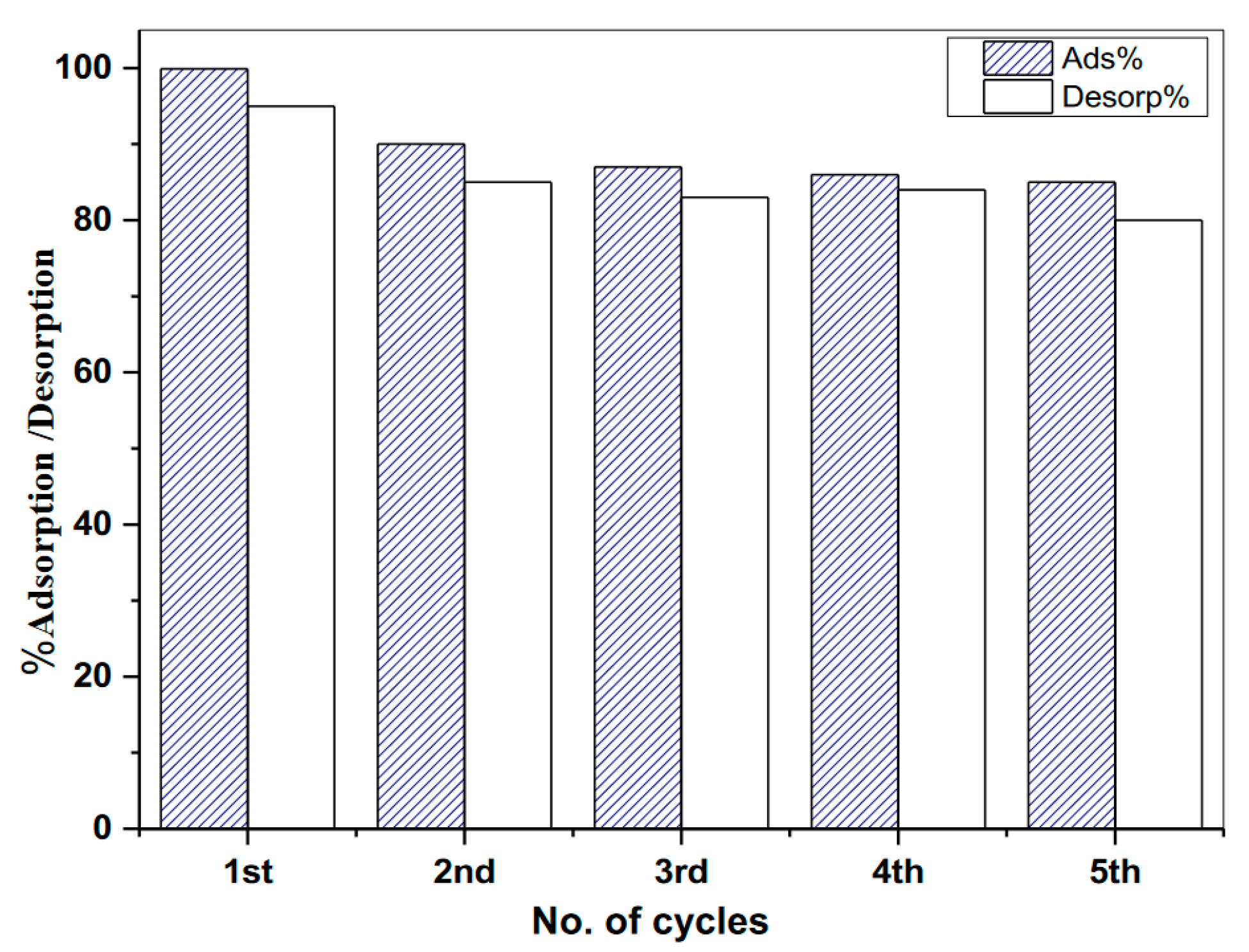 Polymers 15 02188 g009 Polymers 15 02188 g009