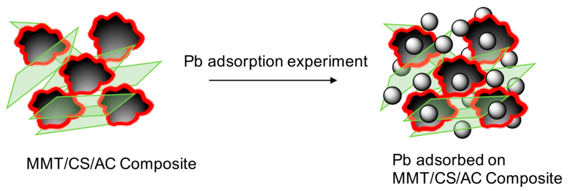 Polymers 15 02188 g010 Polymers 15 02188 g010