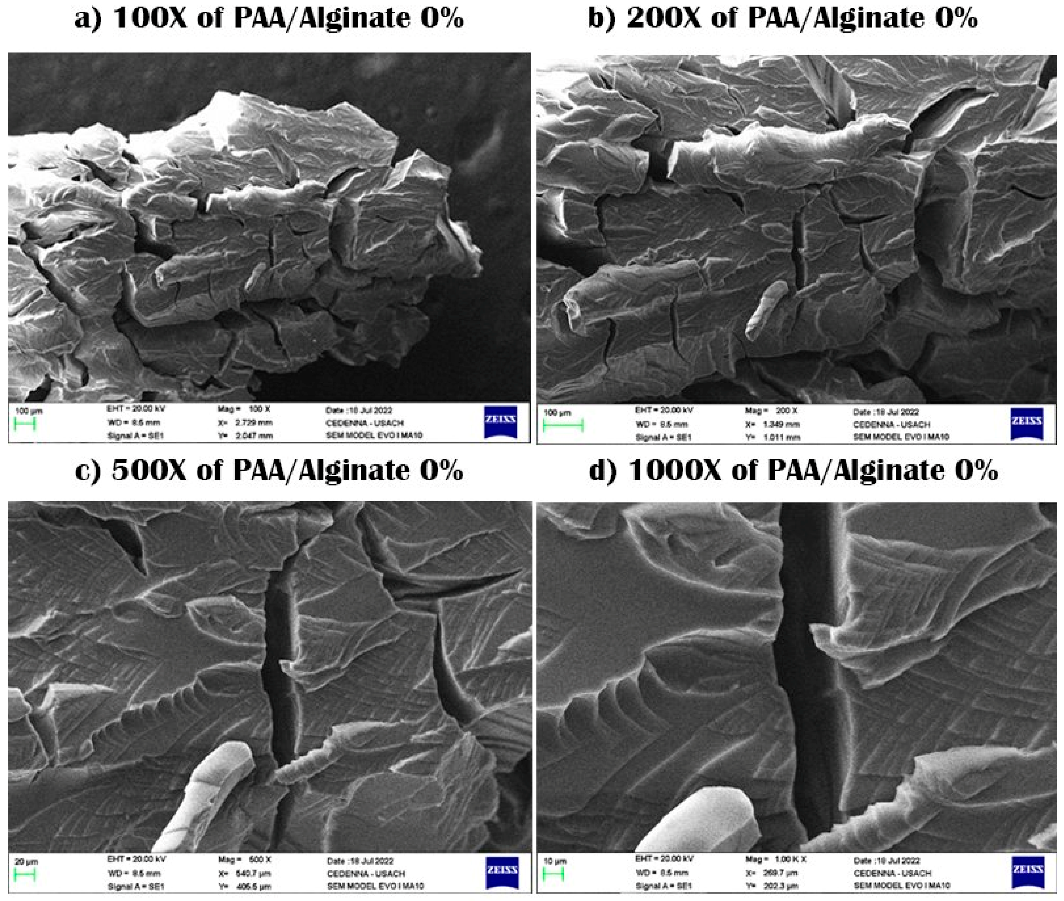 Polymers 15 02192 g005 Polymers 15 02192 g005
