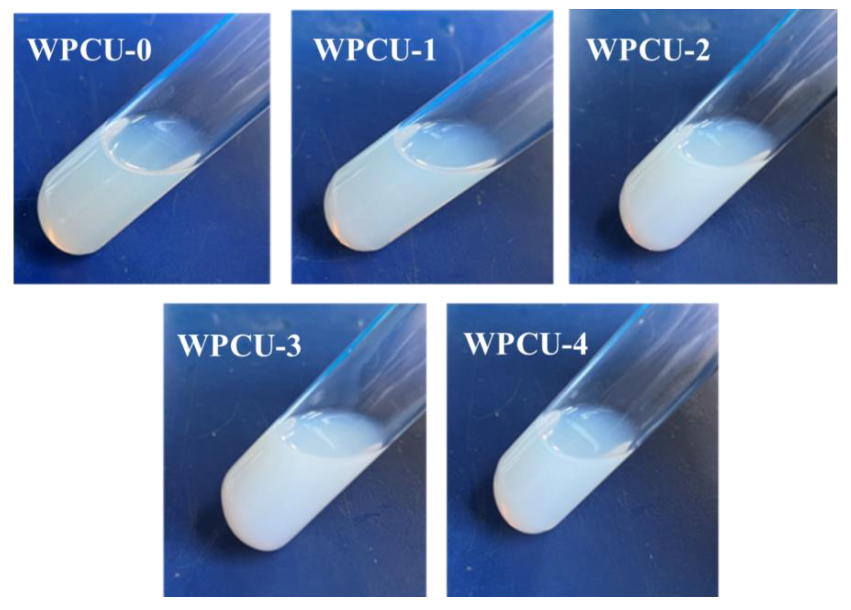 Polymers 15 02193 g002 Polymers 15 02193 g002