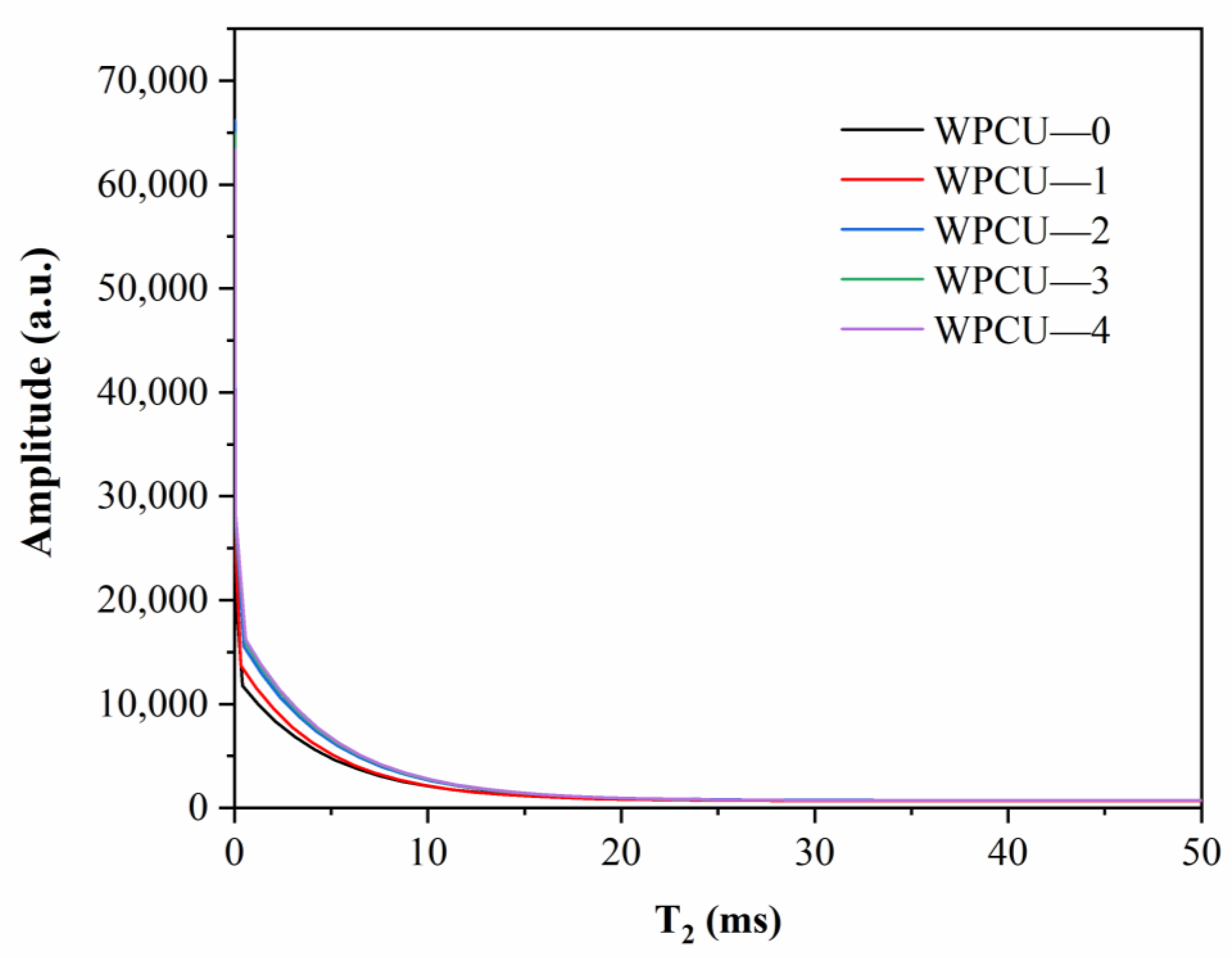 Polymers 15 02193 g005 Polymers 15 02193 g005