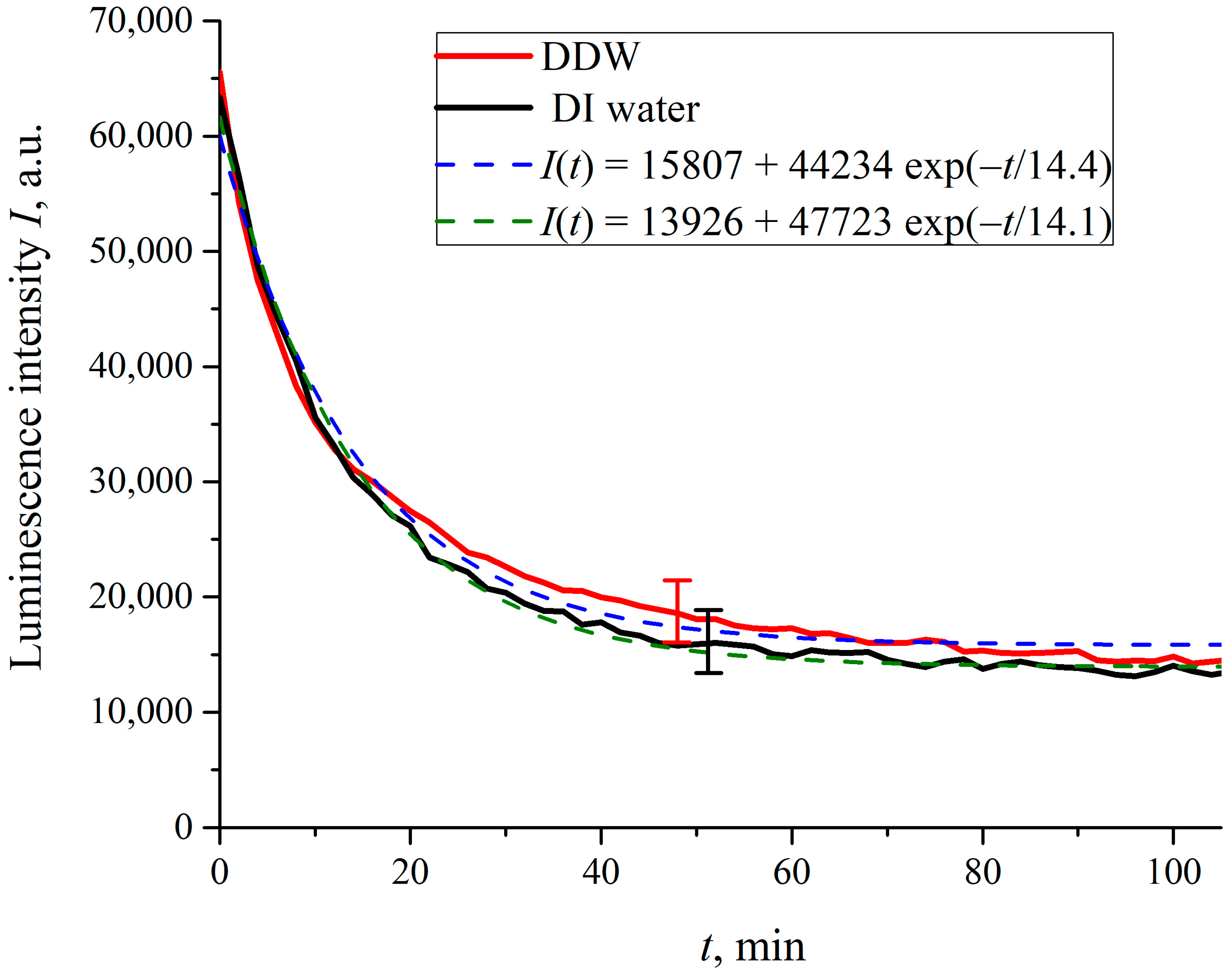 Polymers 15 02214 g024 Polymers 15 02214 g024