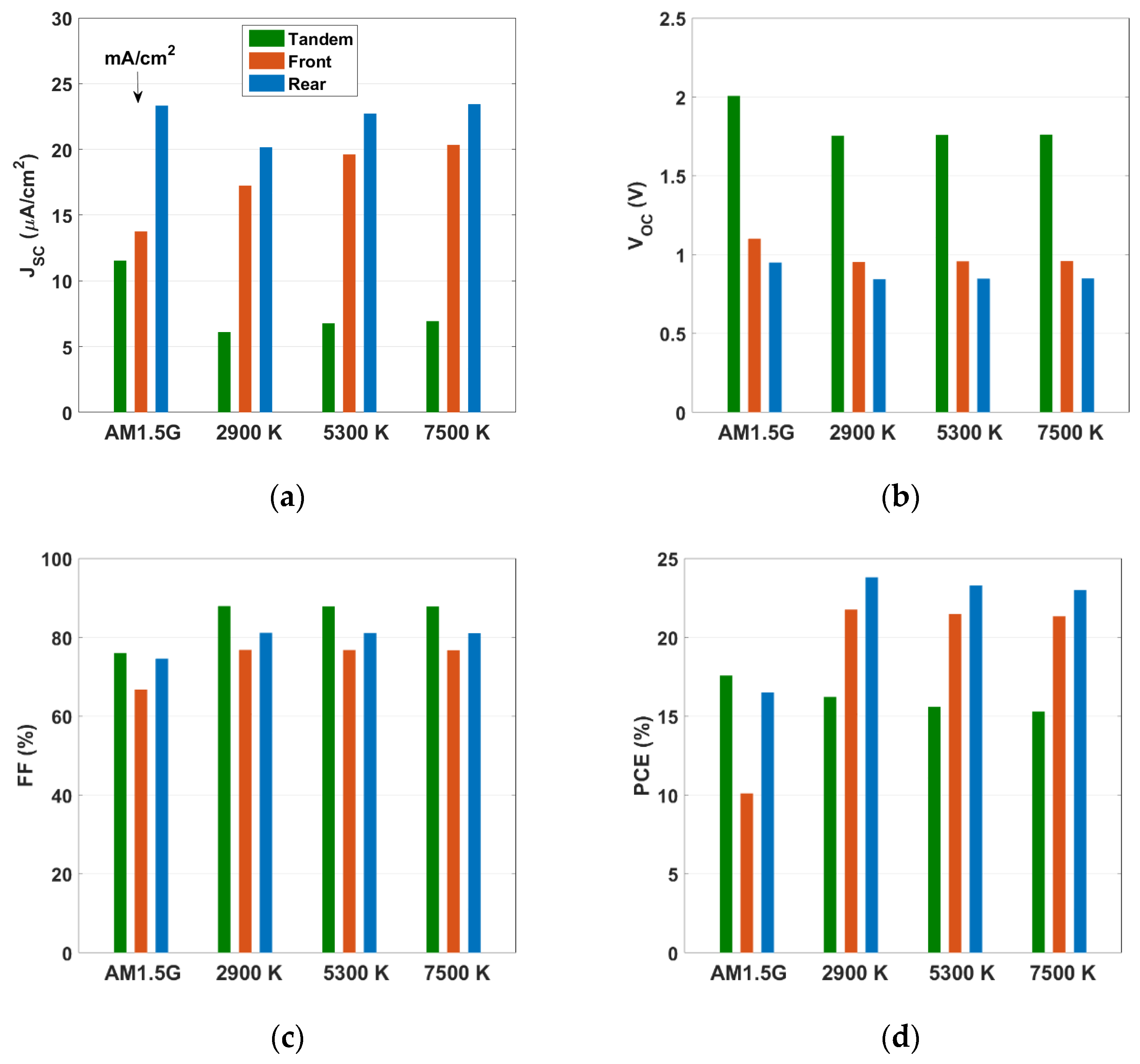 Polymers 15 02217 g005