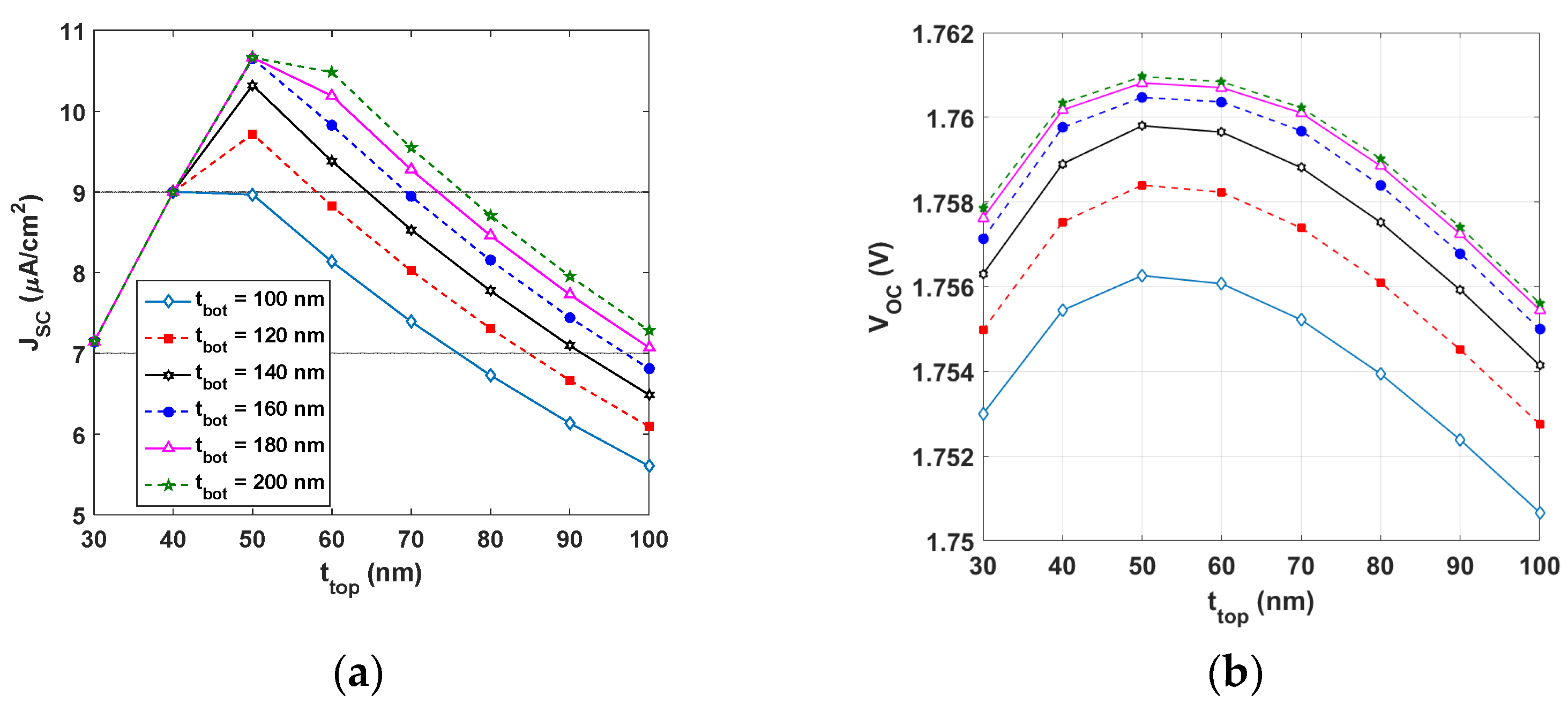 Polymers 15 02217 g009a