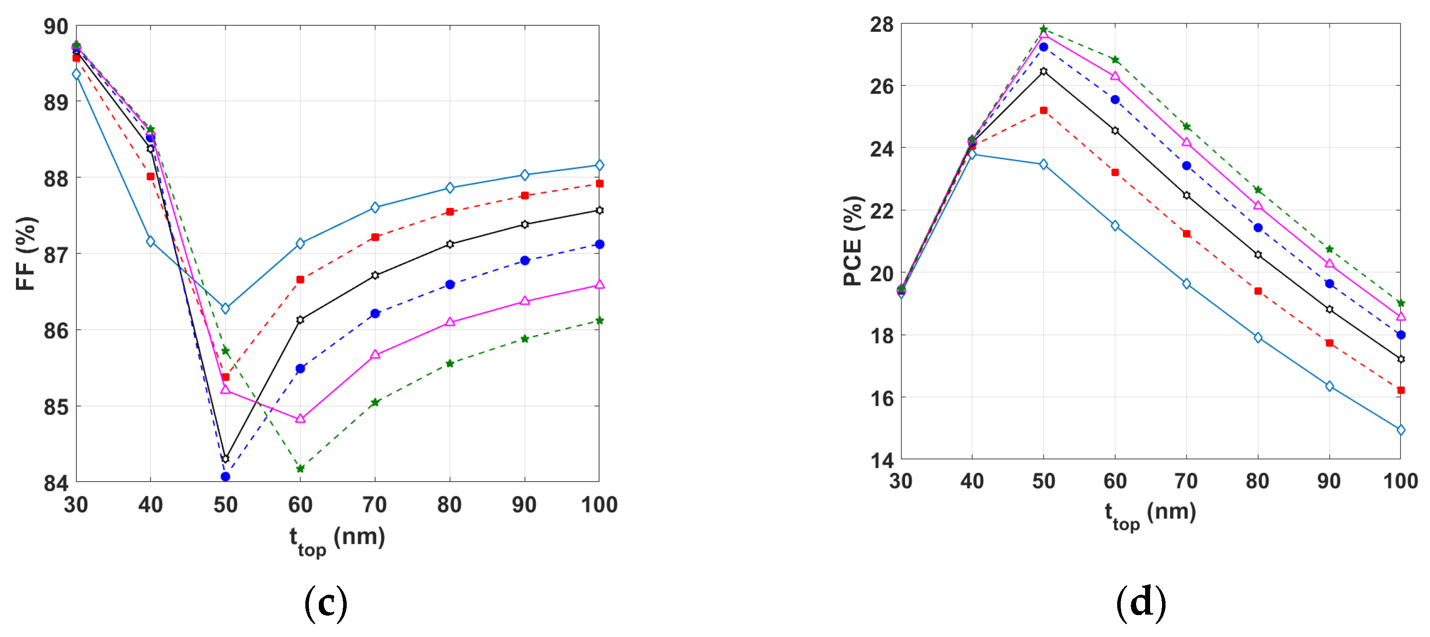 Polymers 15 02217 g009b