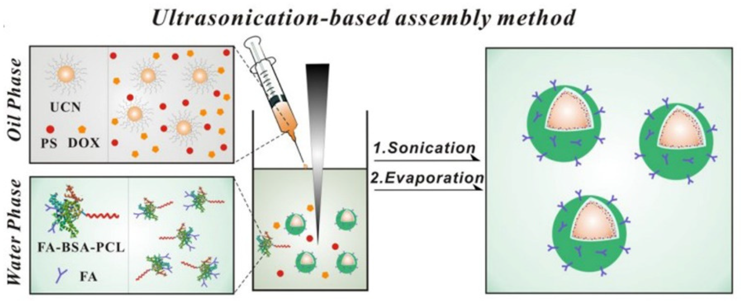 Polymers 15 02219 g009 Polymers 15 02219 g009